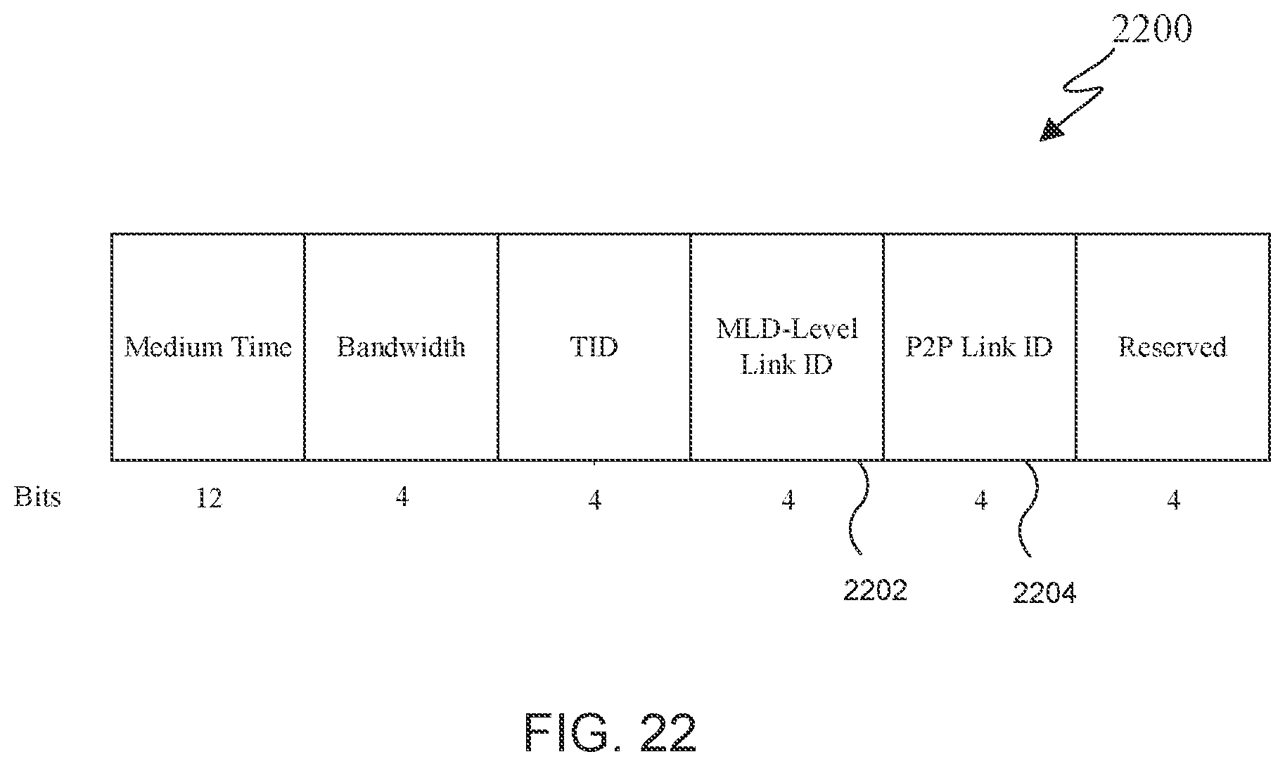 Patent US12588052 Figure 20 – QoS support for P2P communication