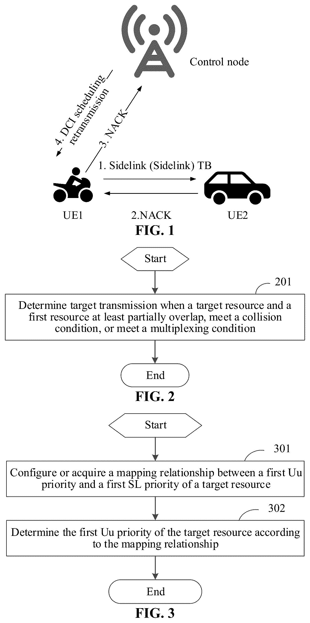 Patent US12588053 Figure 1 – Transmission method and apparatus, priority definition method and apparatus, and communication device