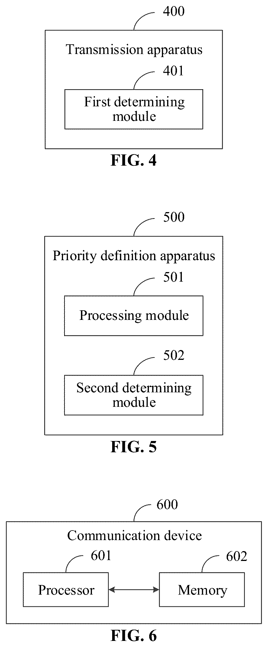 Patent US12588053 Figure 2 – Transmission method and apparatus, priority definition method and apparatus, and communication device