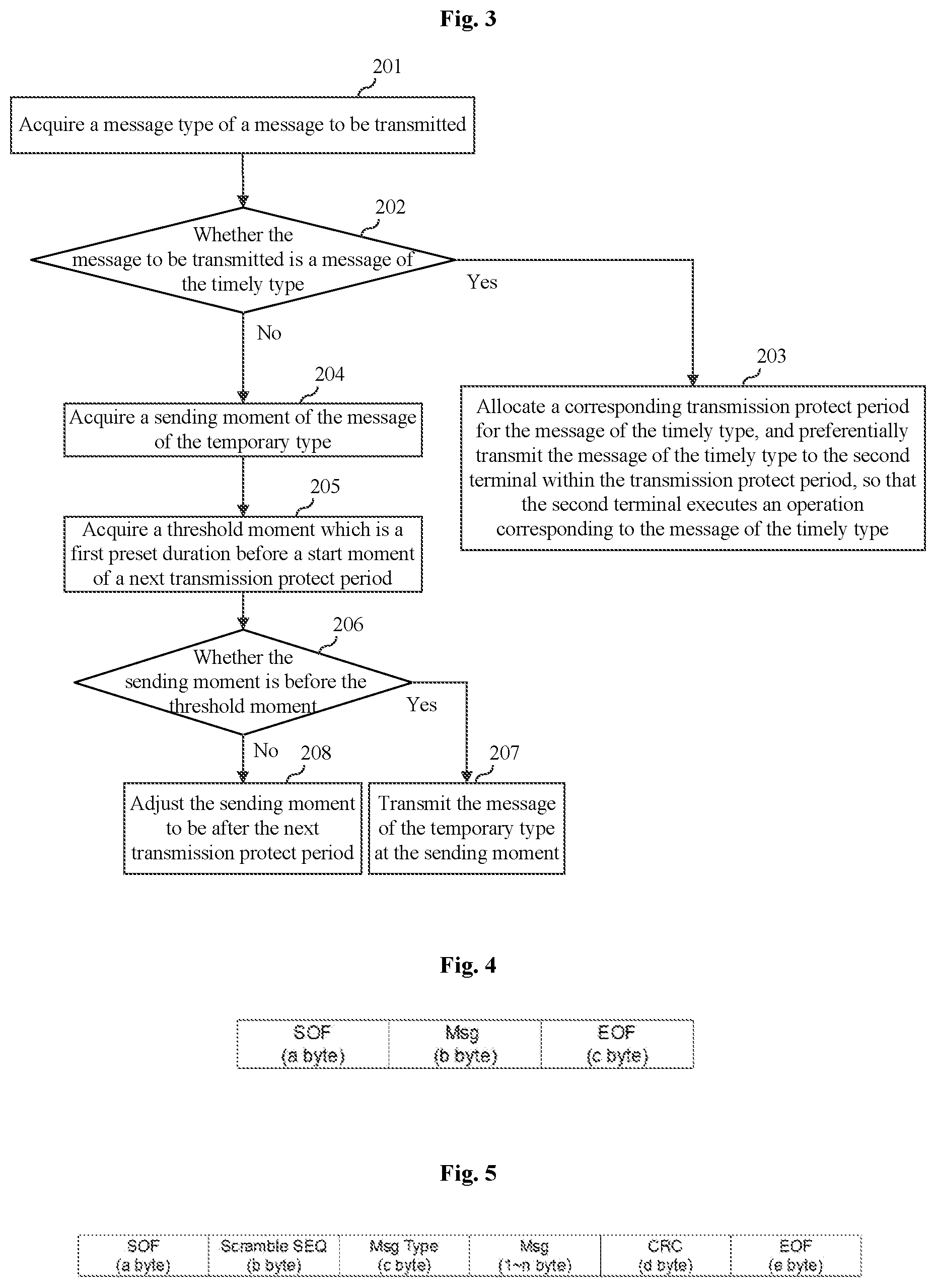 Patent US12588054 Figure 2 – Half-duplex periodic message transmission method, terminal and storage medium