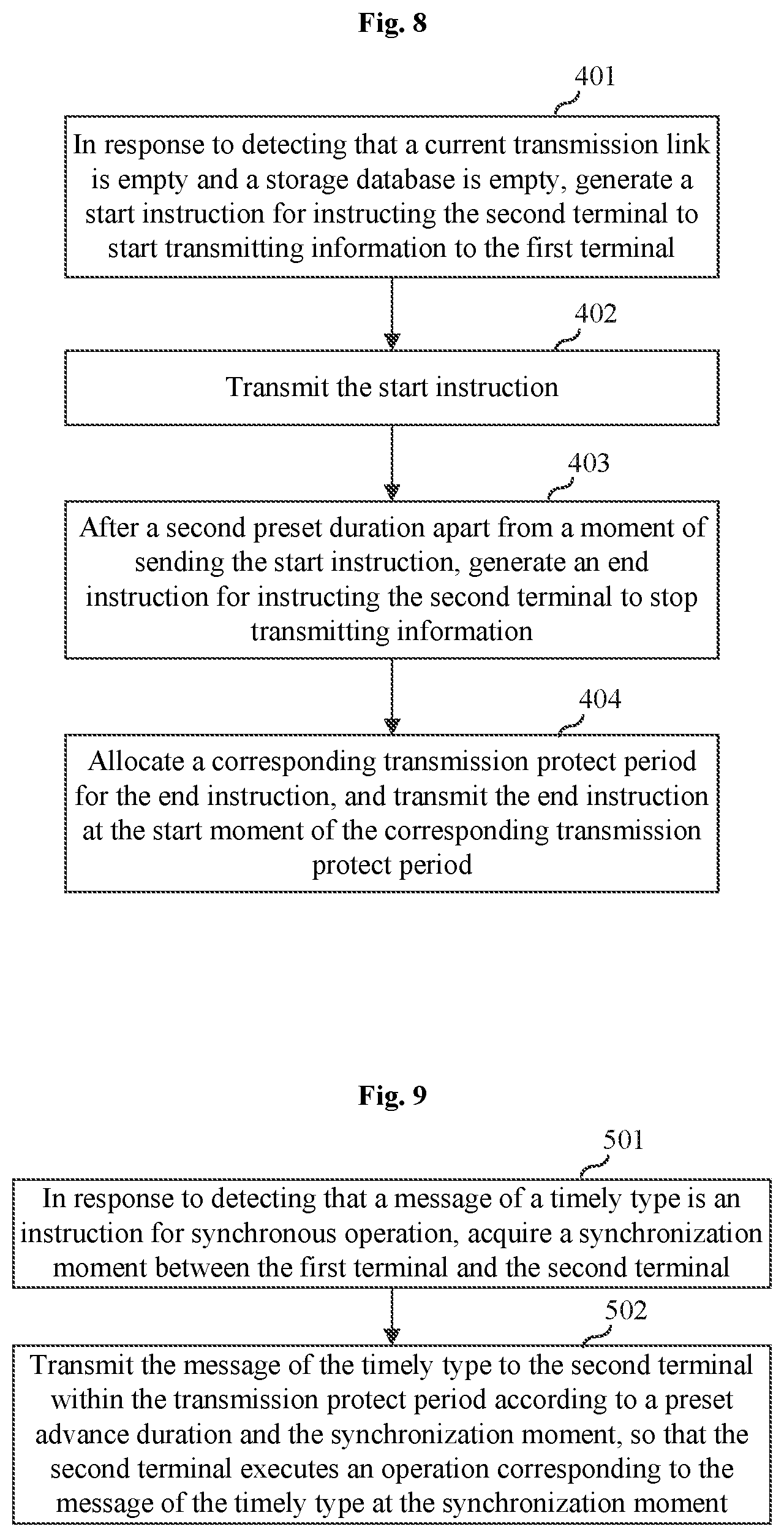 Patent US12588054 Figure 4 – Half-duplex periodic message transmission method, terminal and storage medium