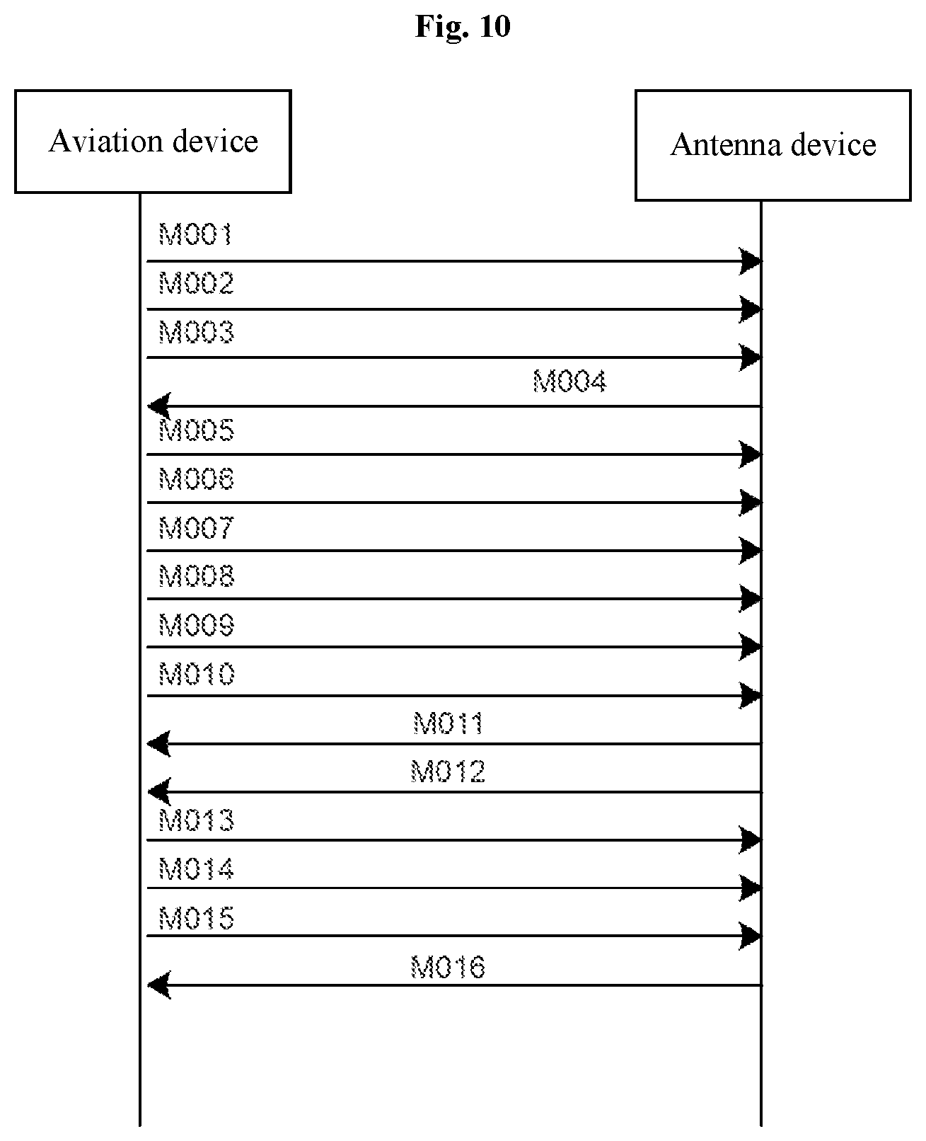 Patent US12588054 Figure 5 – Half-duplex periodic message transmission method, terminal and storage medium