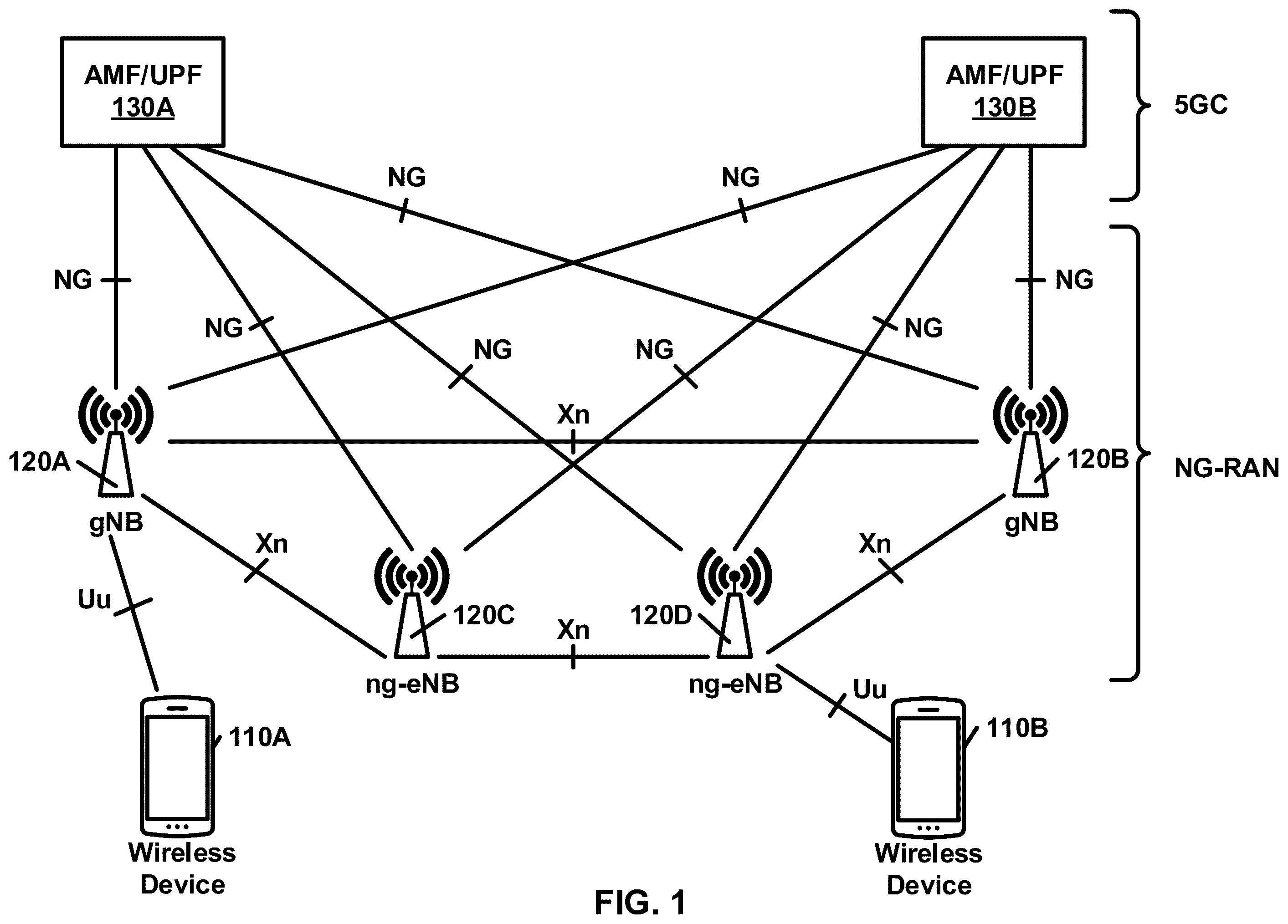Patent US12588055 — Random access response reception — Figure 1