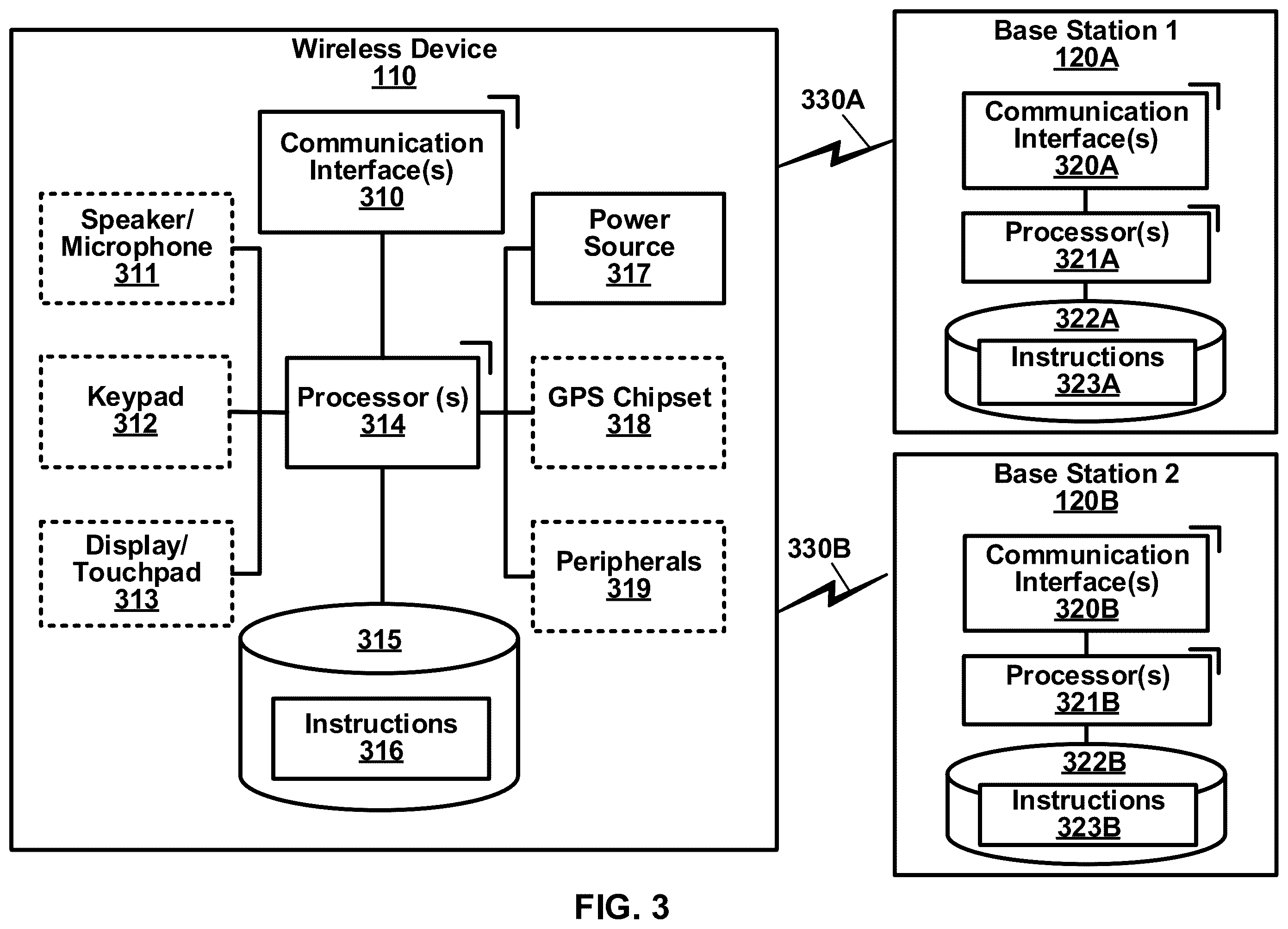 Patent US12588055 Figure 3 – Random access response reception