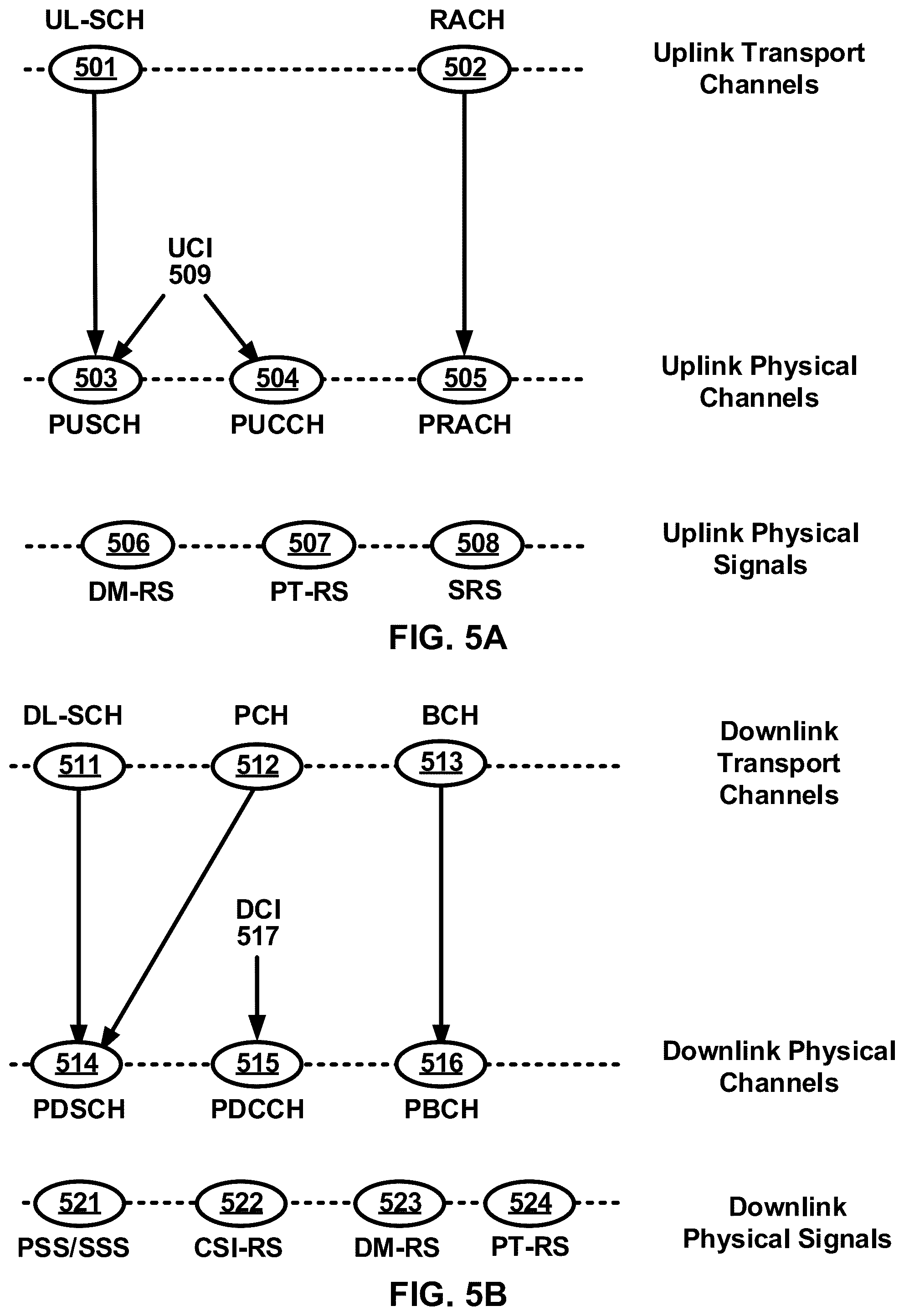Patent US12588055 Figure 5 – Random access response reception