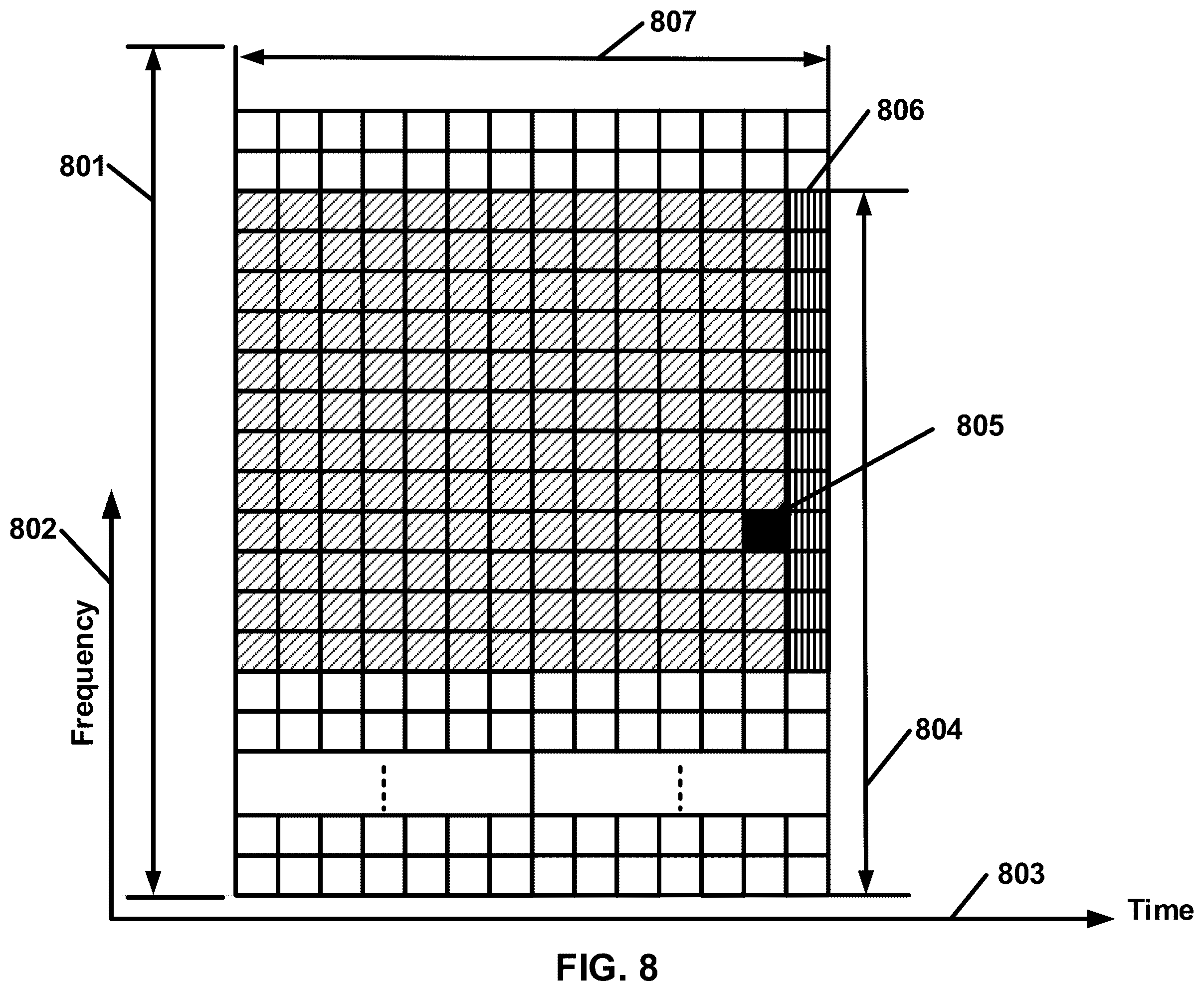 Patent US12588055 Figure 8 – Random access response reception