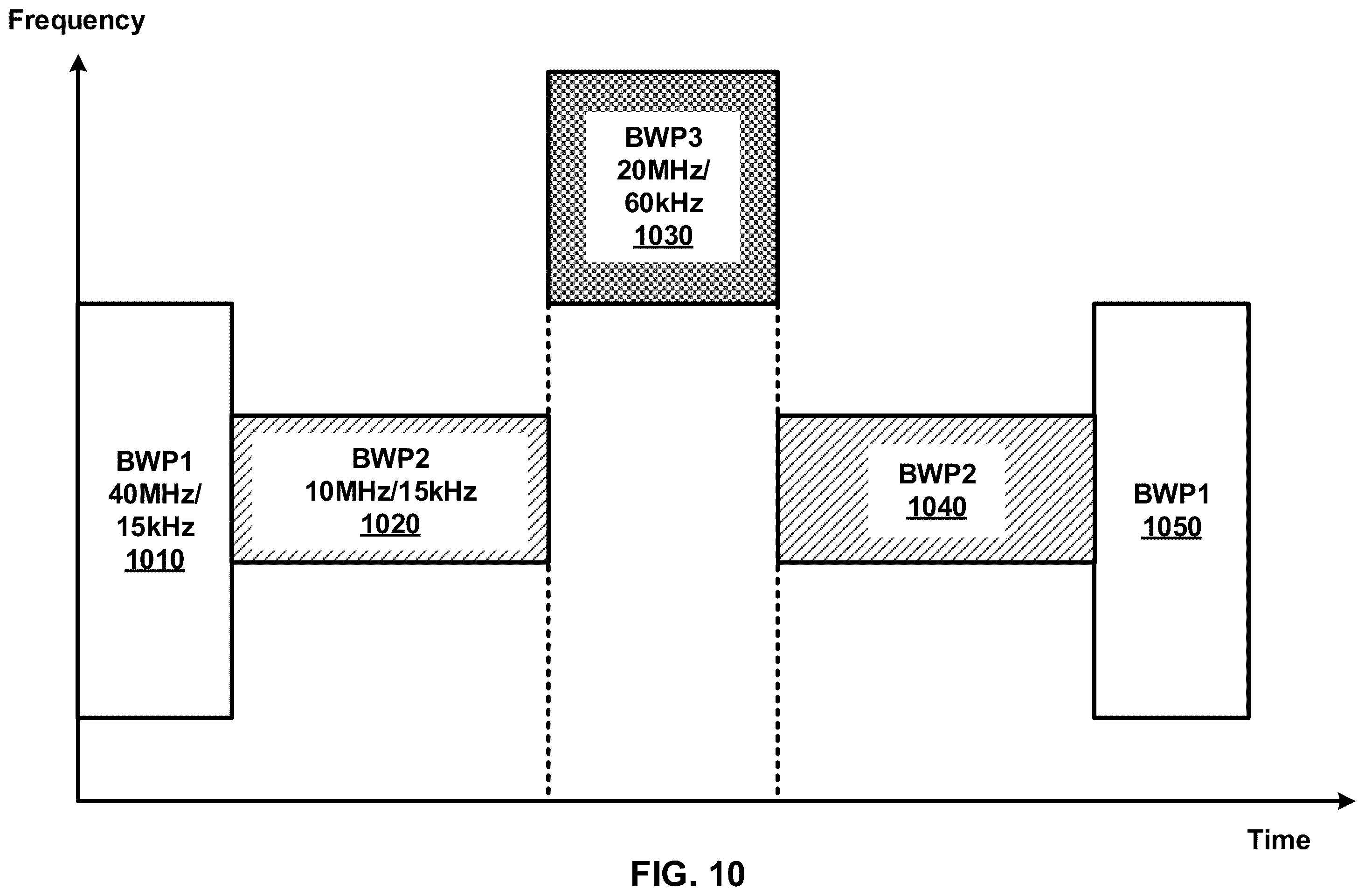 Patent US12588055 Figure 10 – Random access response reception