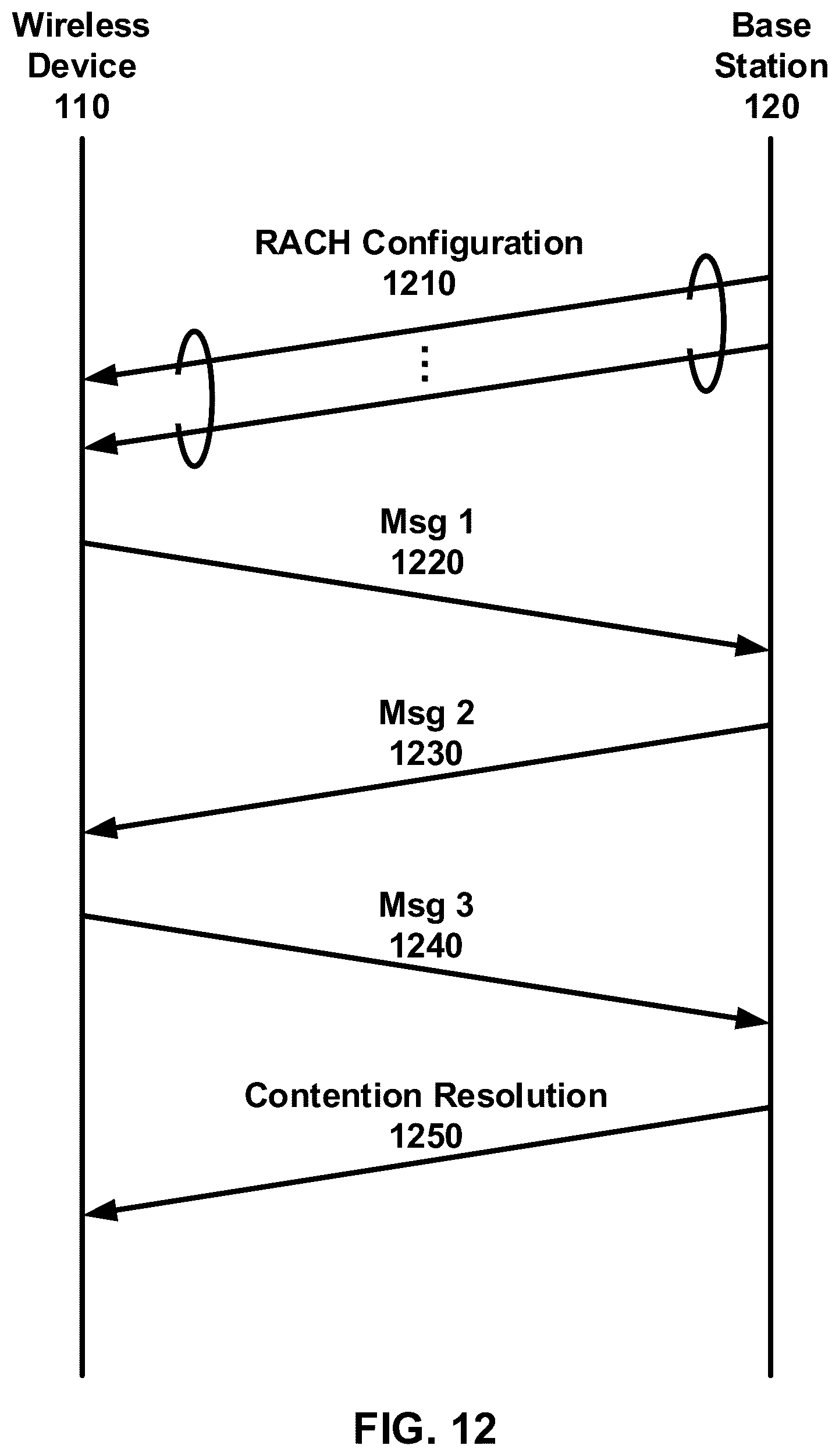 Patent US12588055 Figure 12 – Random access response reception