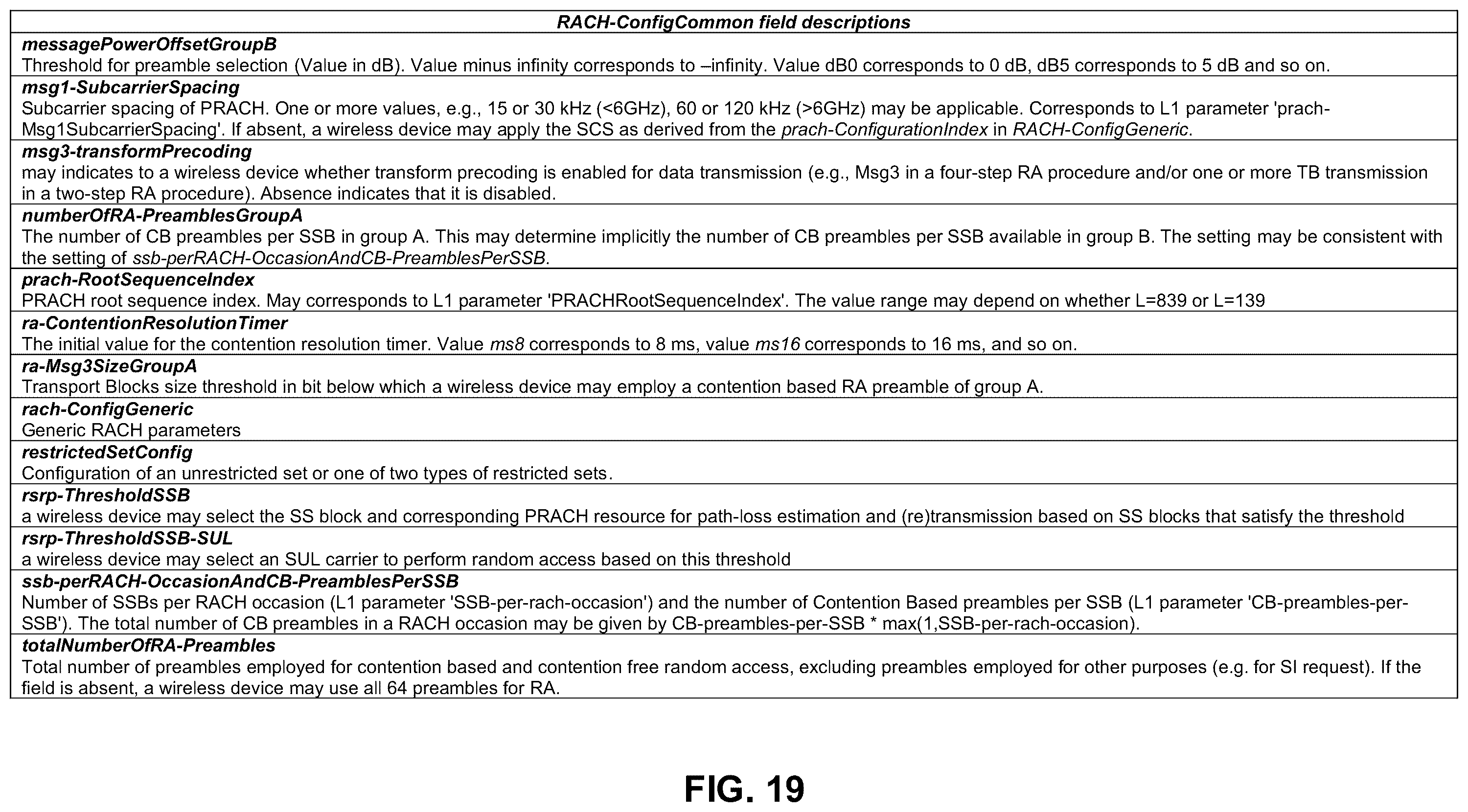 Patent US12588055 Figure 19 – Random access response reception