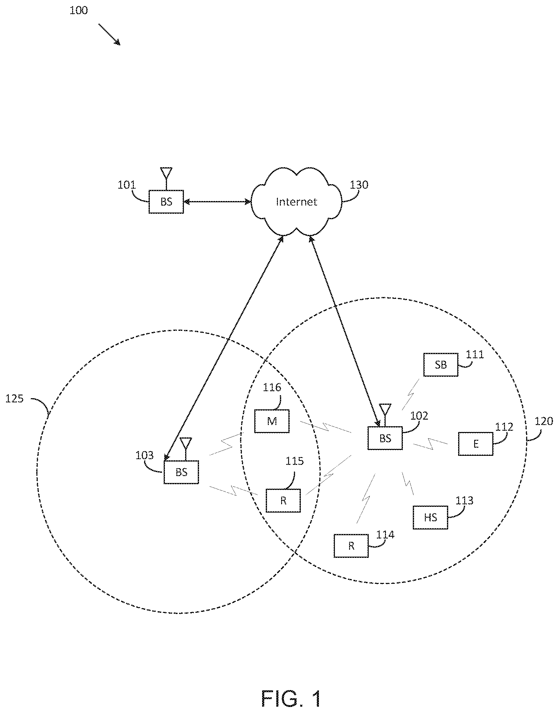 Patent US12588056 Figure 1 – Timing advance management