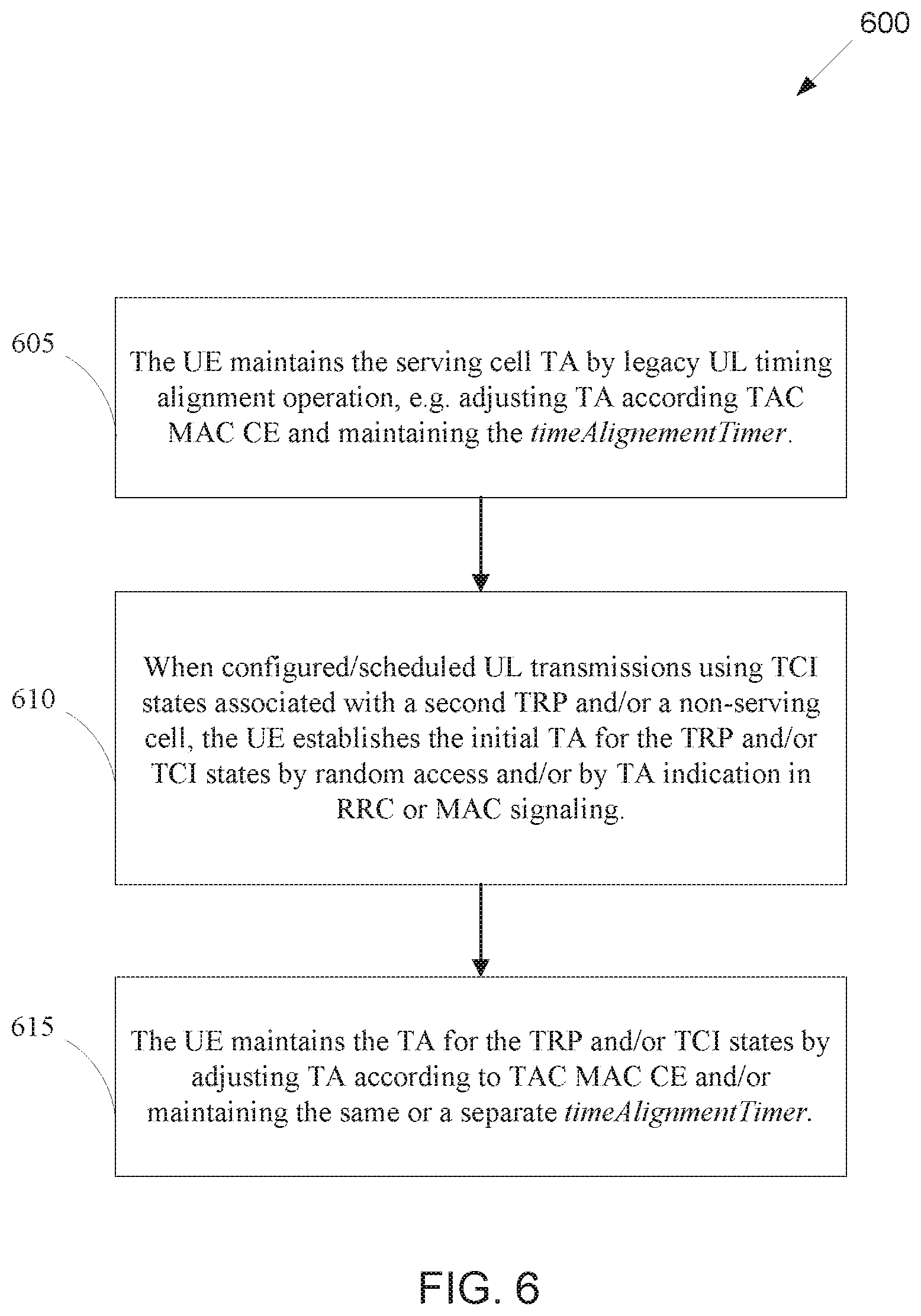 Patent US12588056 Figure 5 – Timing advance management
