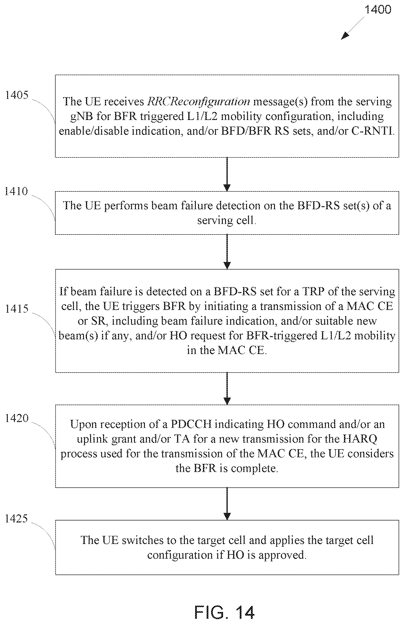 Patent US12588056 Figure 10 – Timing advance management