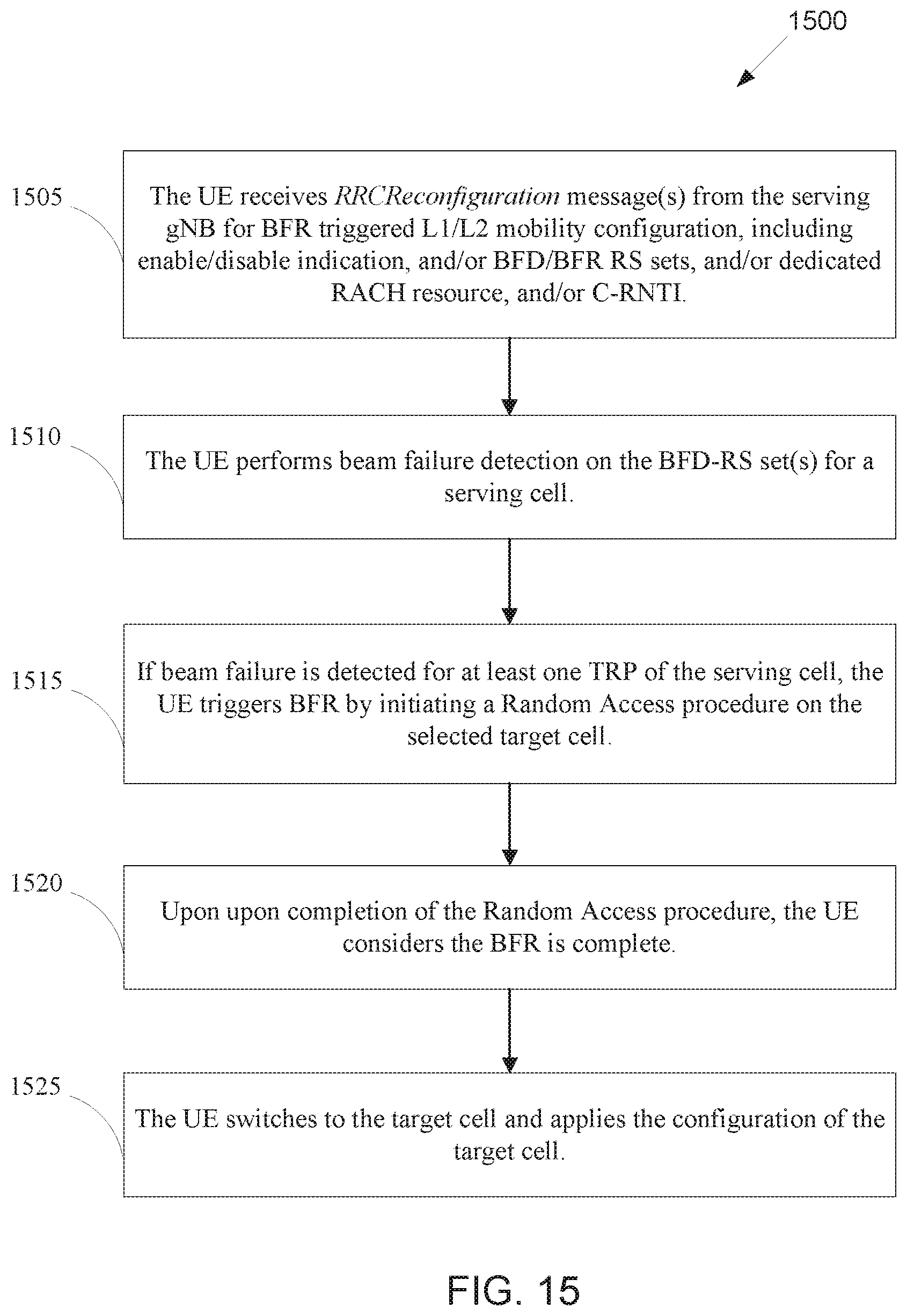 Patent US12588056 Figure 11 – Timing advance management