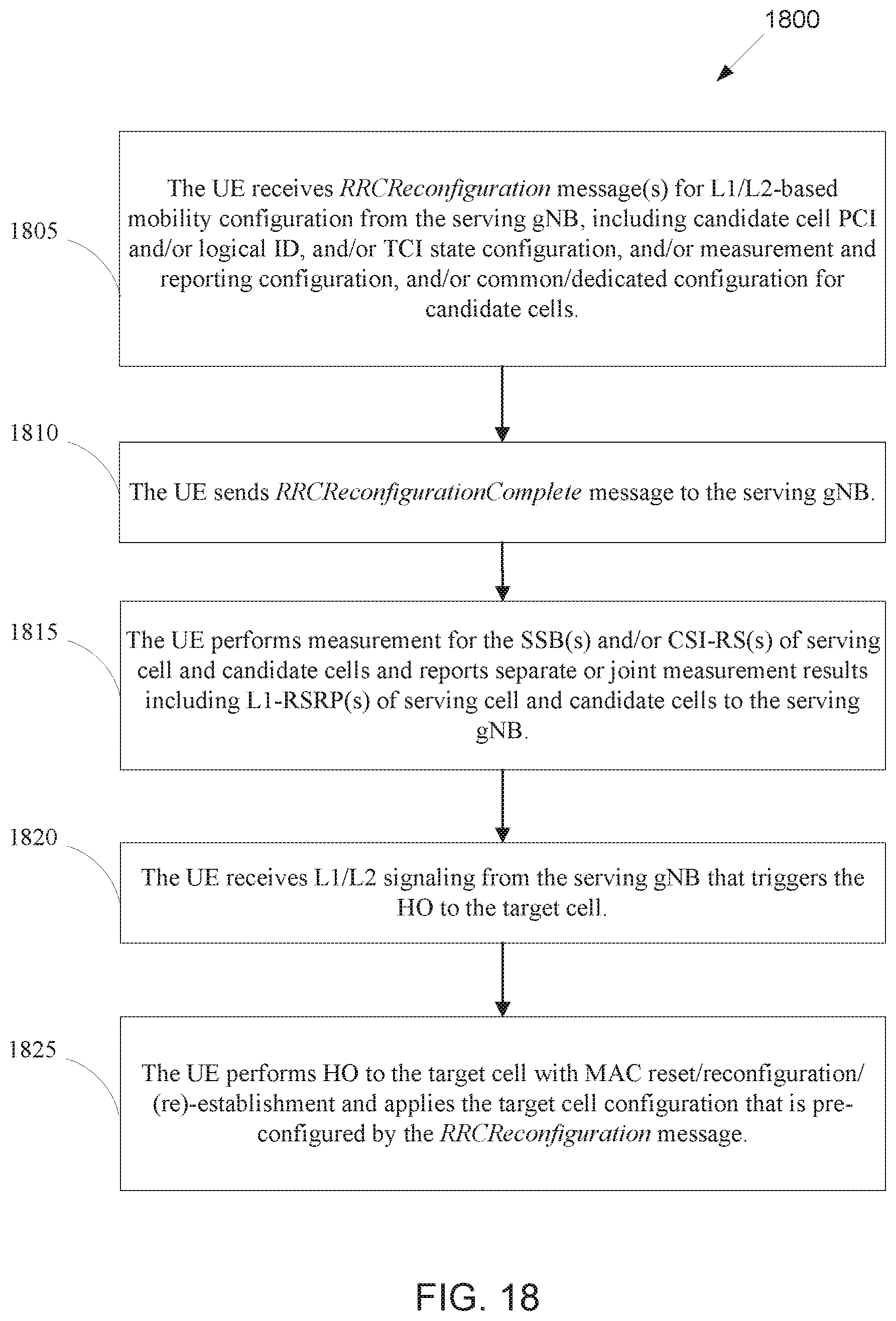 Patent US12588056 Figure 13 – Timing advance management
