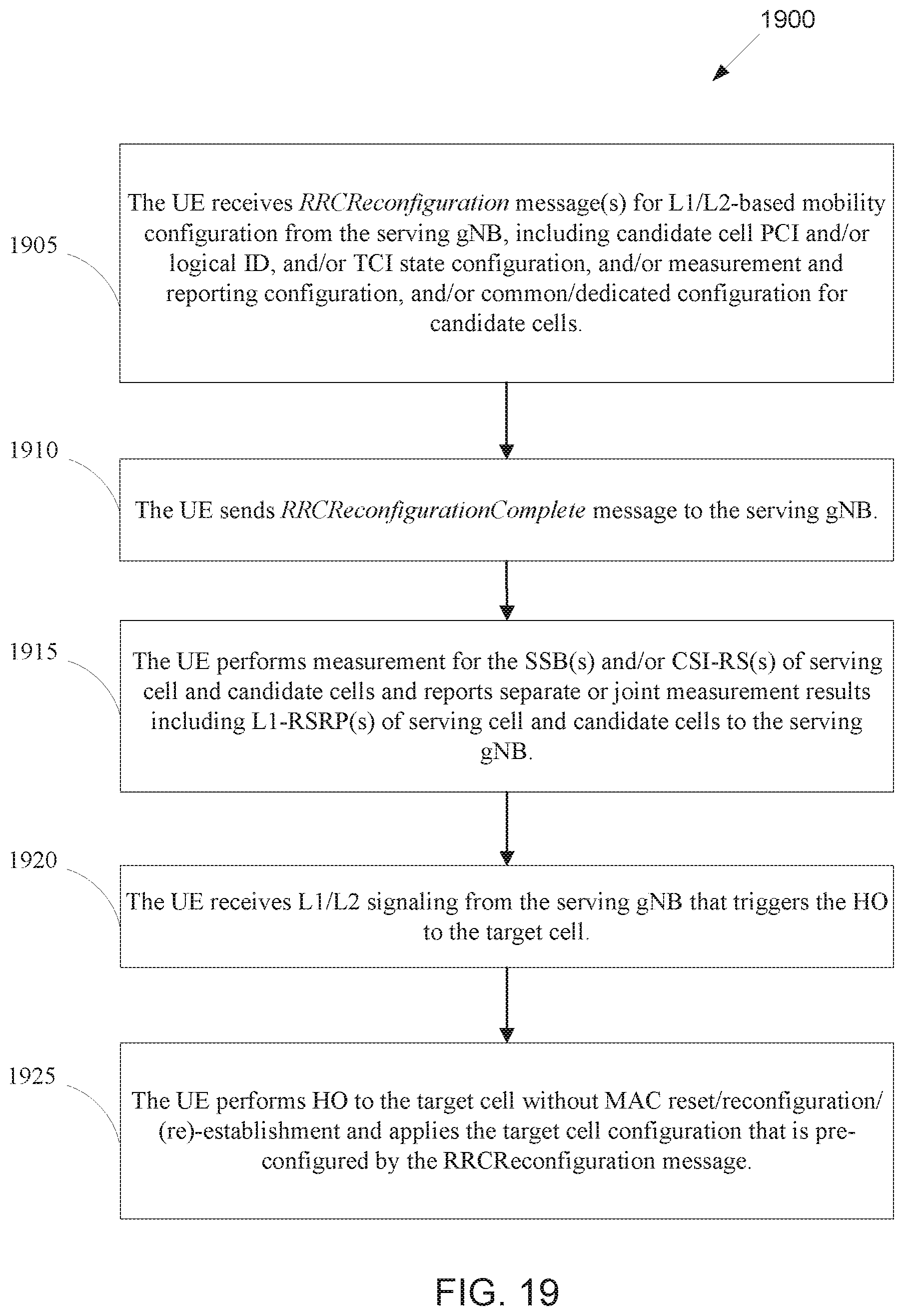 Patent US12588056 Figure 14 – Timing advance management