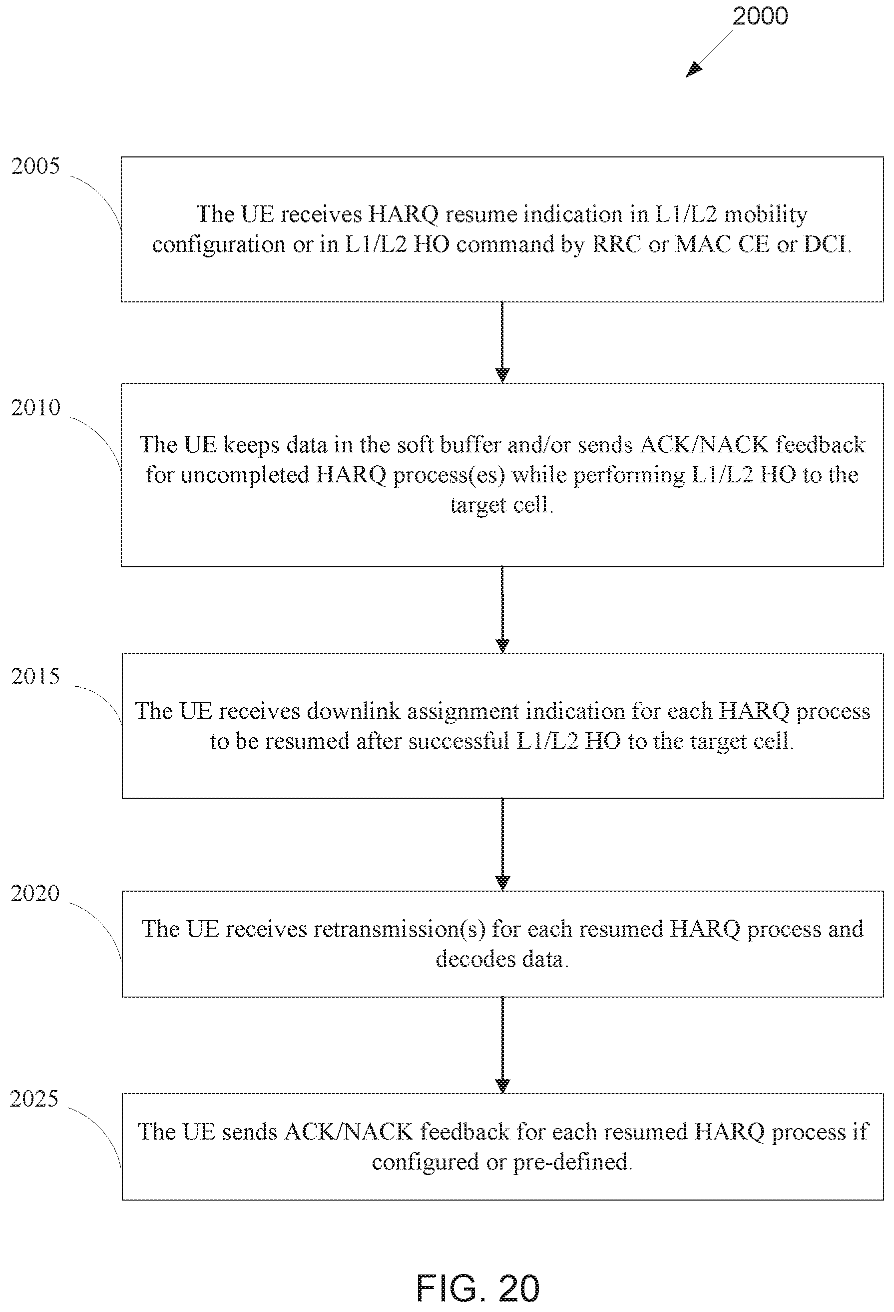 Patent US12588056 Figure 15 – Timing advance management