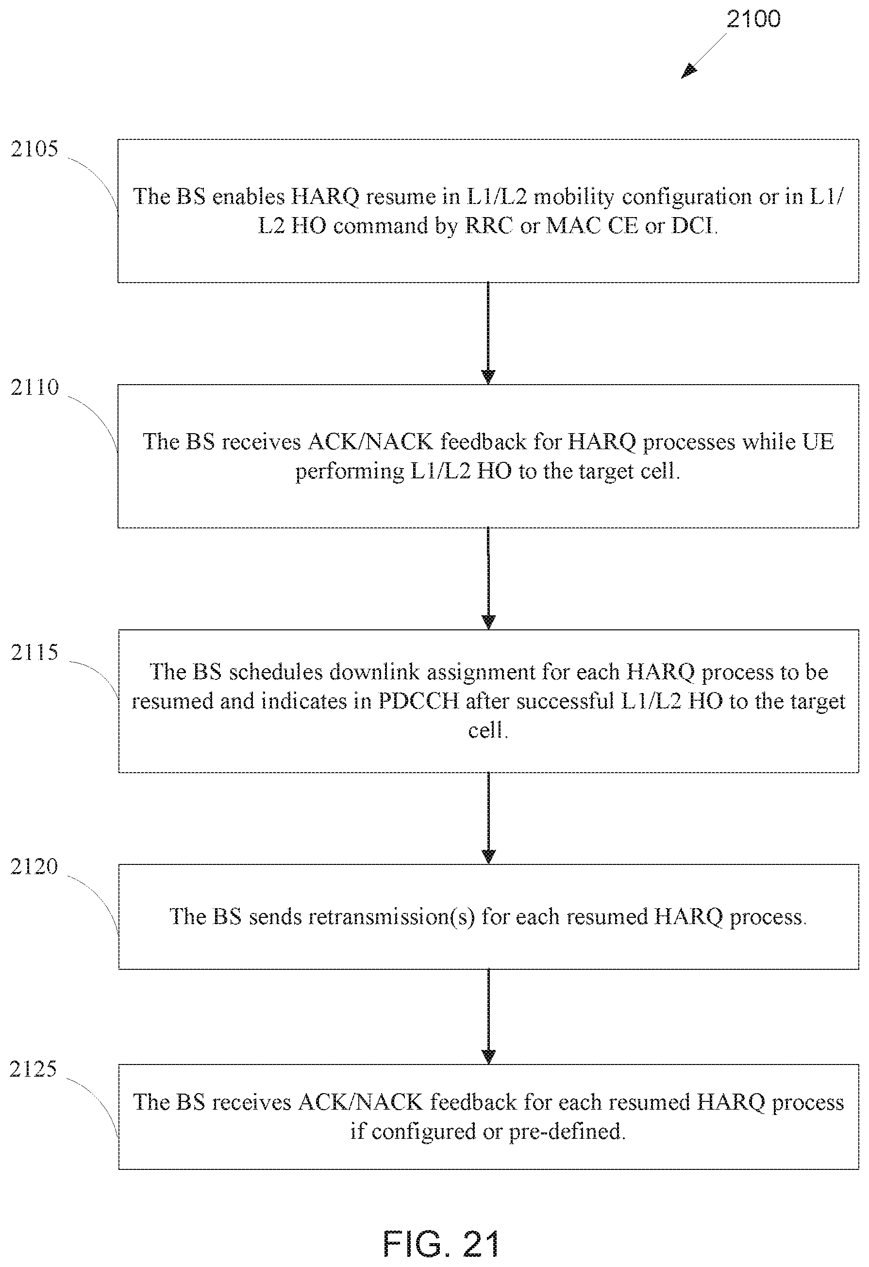 Patent US12588056 Figure 16 – Timing advance management