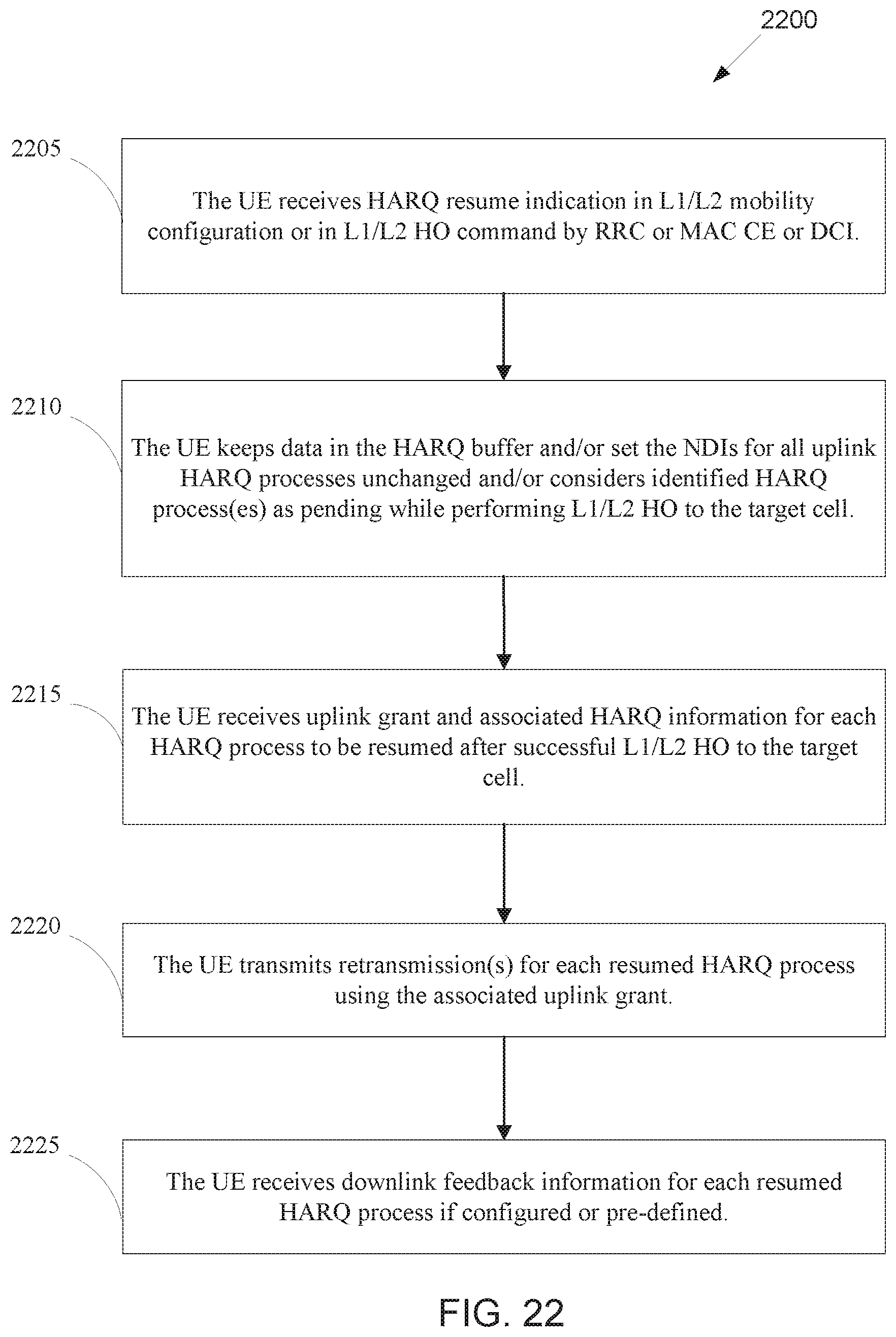 Patent US12588056 Figure 17 – Timing advance management