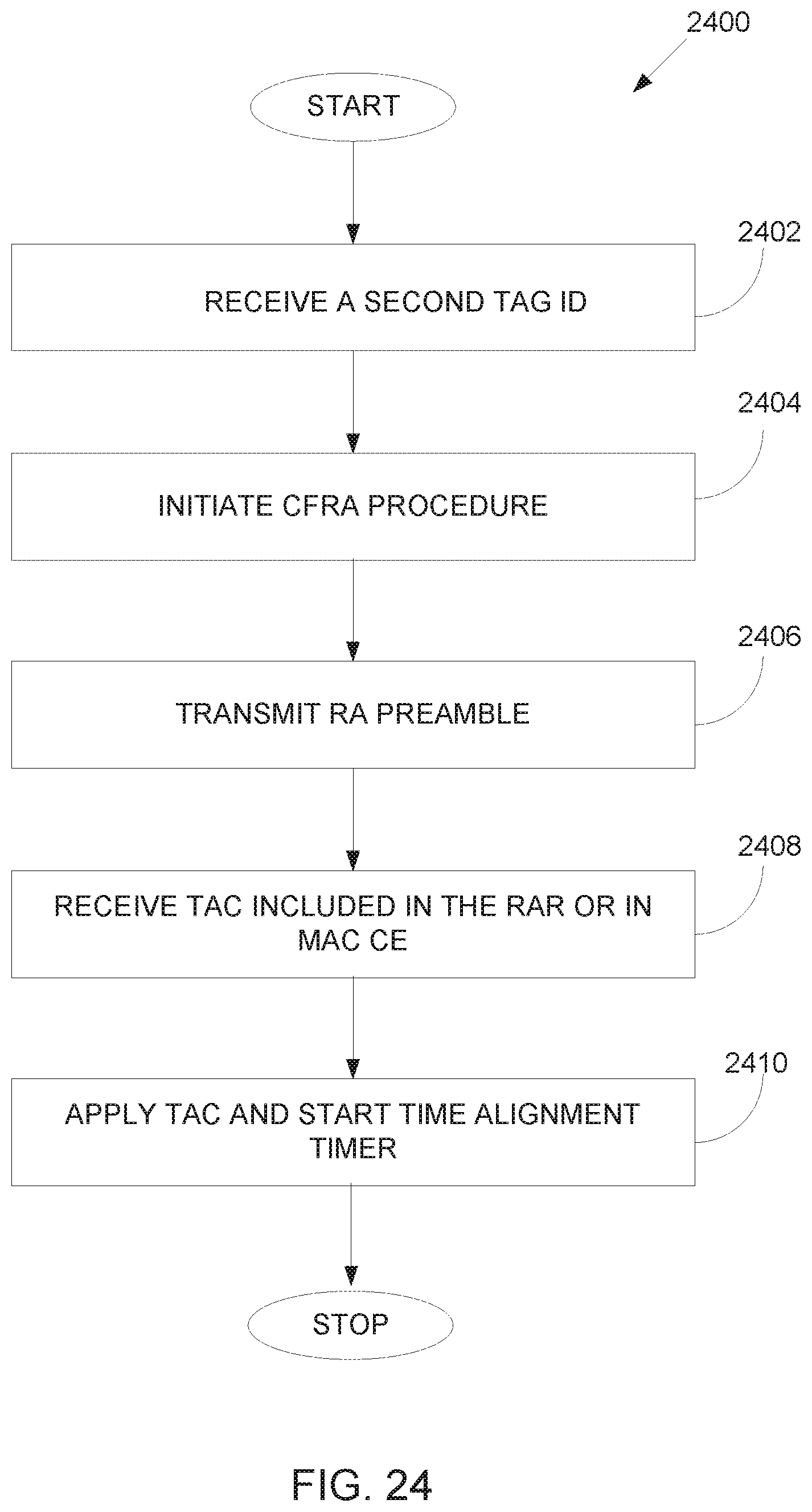 Patent US12588056 Figure 19 – Timing advance management
