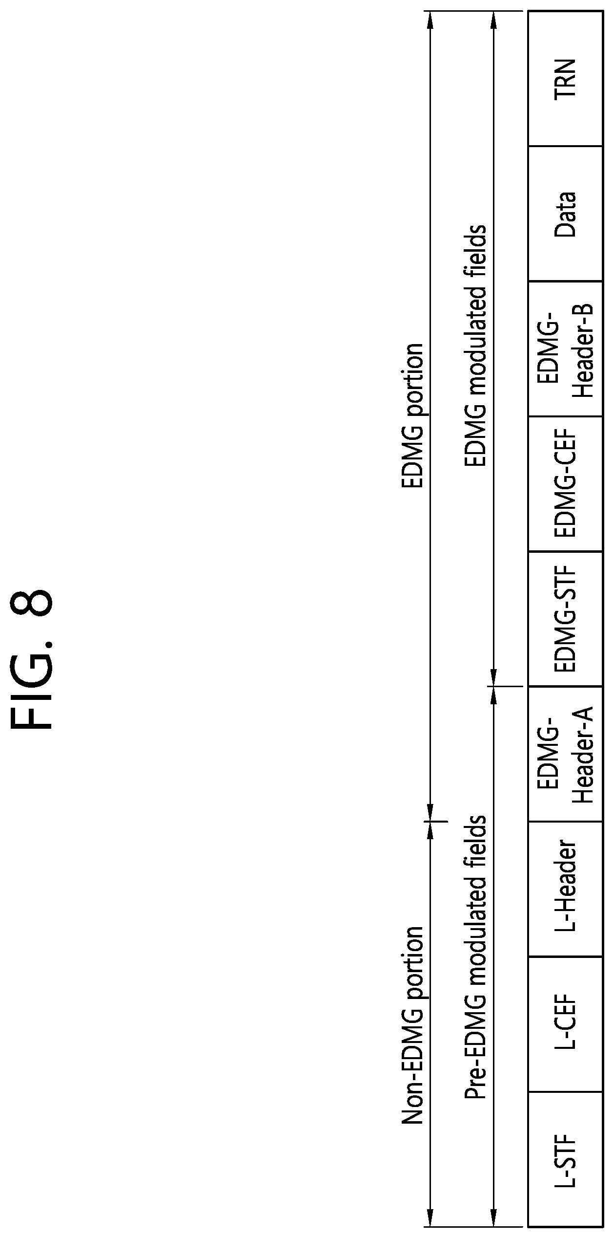 Patent US12588057 Figure 8 – Method and device for performing grouping for sensing in wireless LAN system