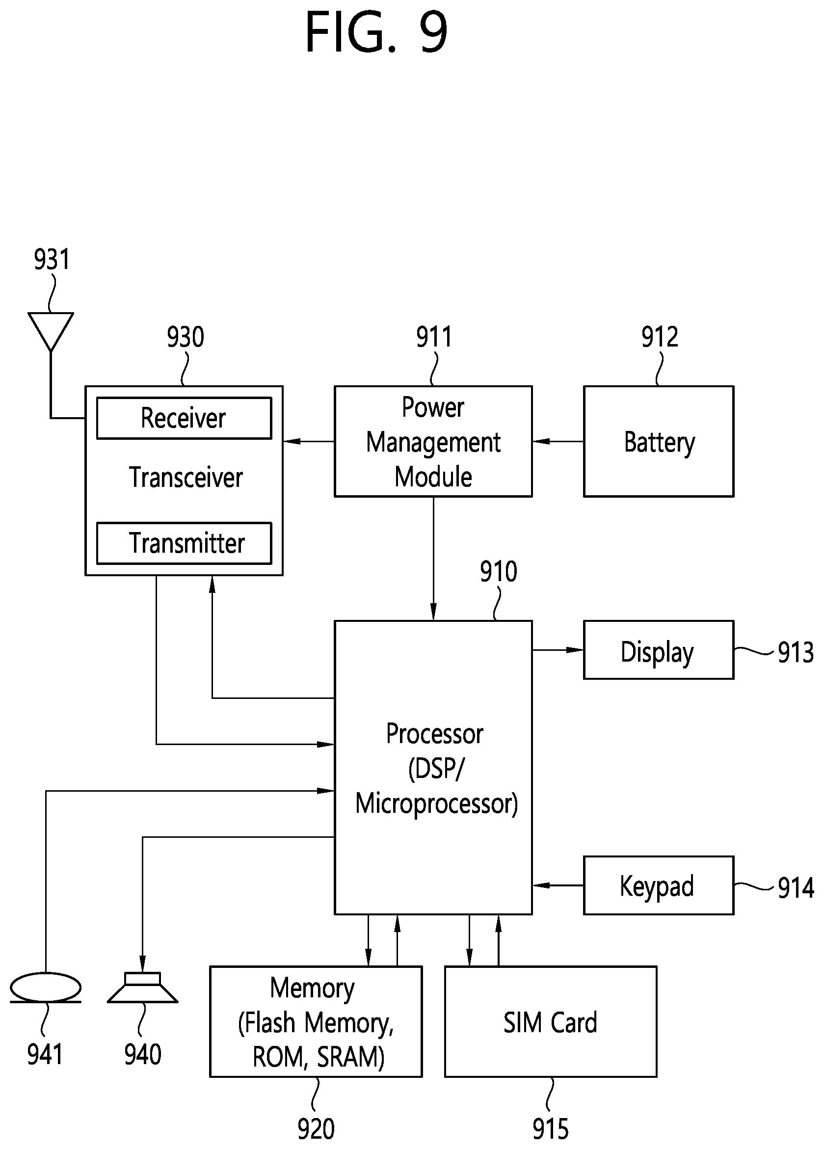 Patent US12588057 Figure 9 – Method and device for performing grouping for sensing in wireless LAN system