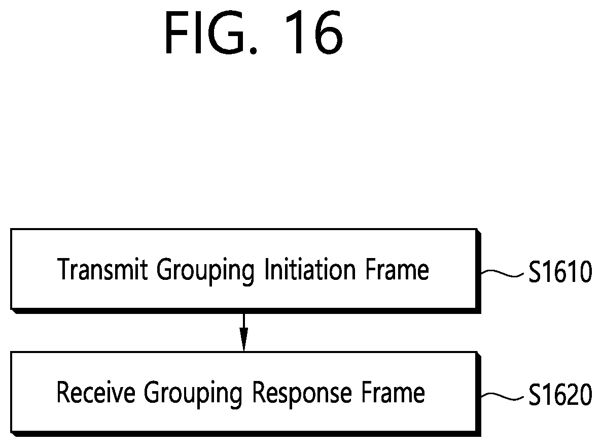 Patent US12588057 Figure 16 – Method and device for performing grouping for sensing in wireless LAN system