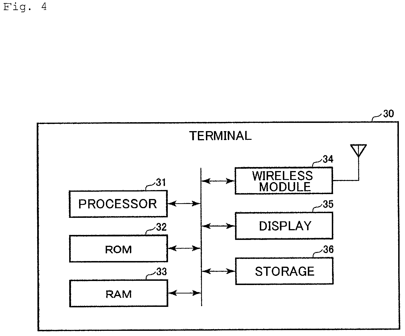 Patent US12588058 Figure 4 – Base station, base station system, and communication method