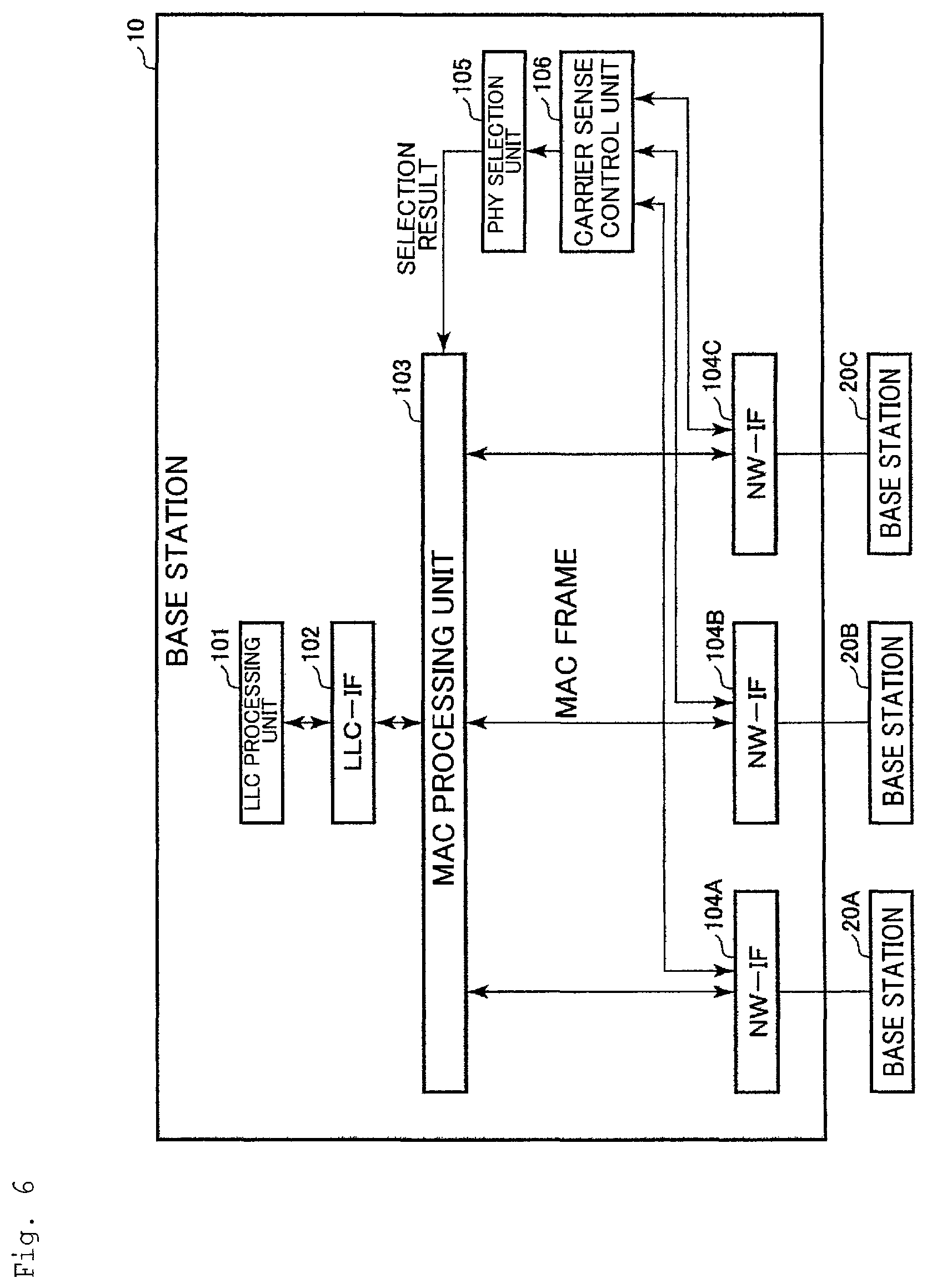 Patent US12588058 Figure 6 – Base station, base station system, and communication method