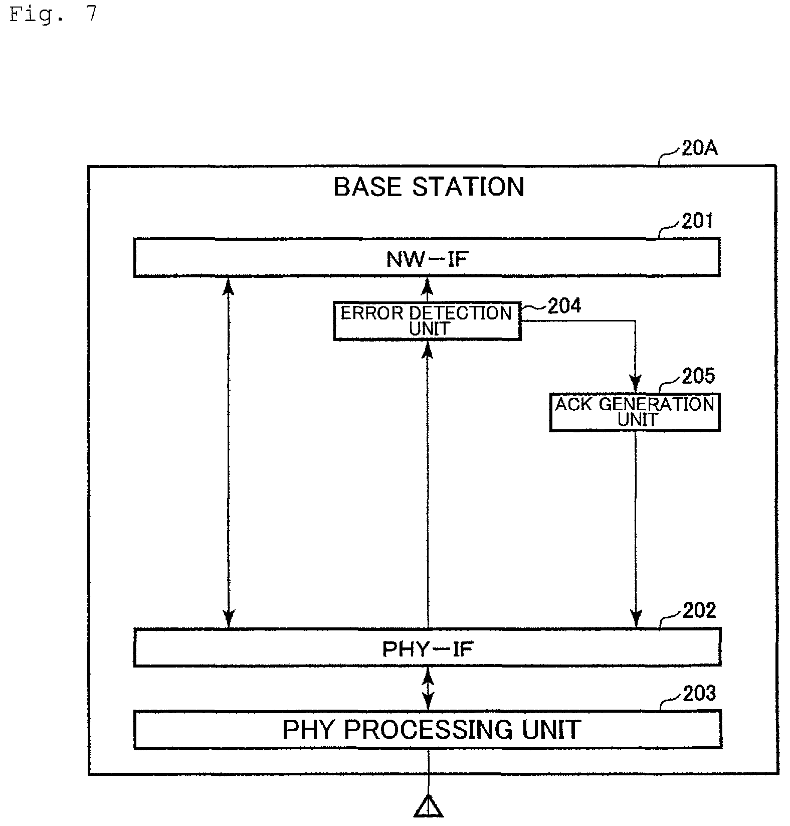 Patent US12588058 Figure 7 – Base station, base station system, and communication method