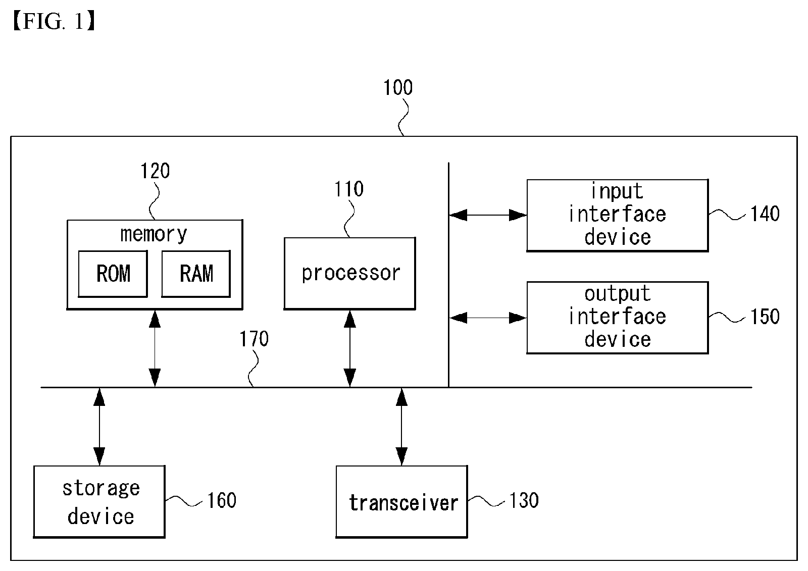 Patent US12588059 Figure 1 – Data in communication system supporting multiple links