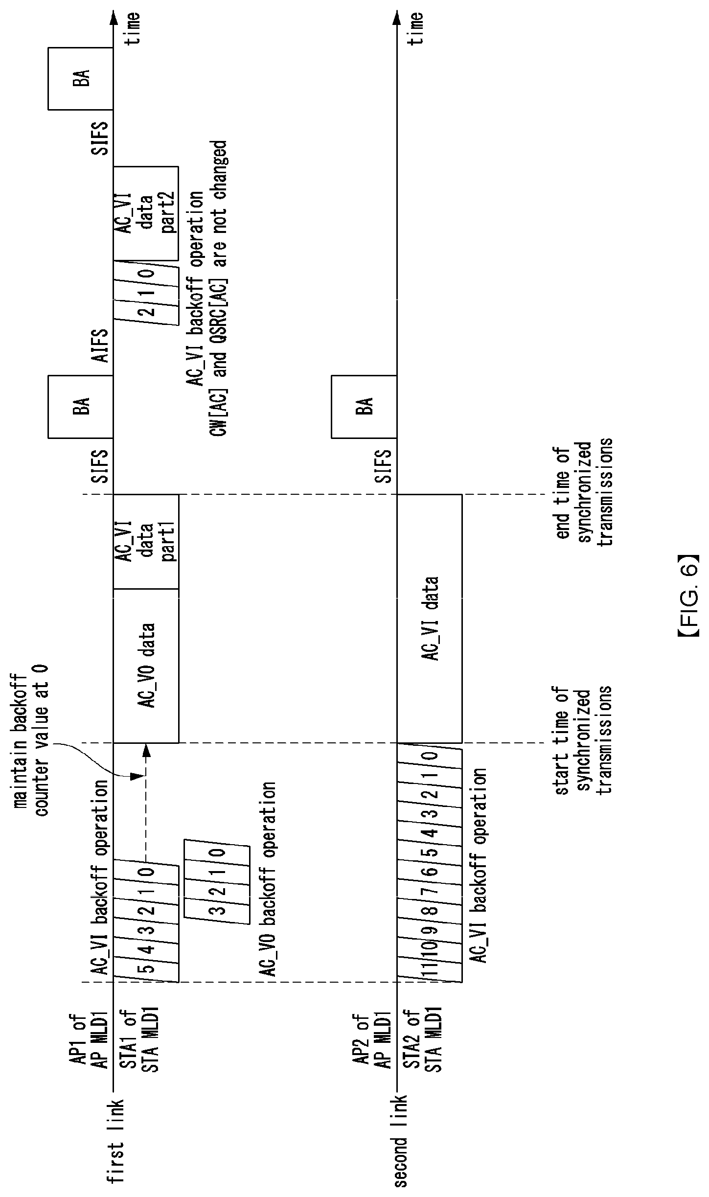 Patent US12588059 Figure 6 – Data in communication system supporting multiple links