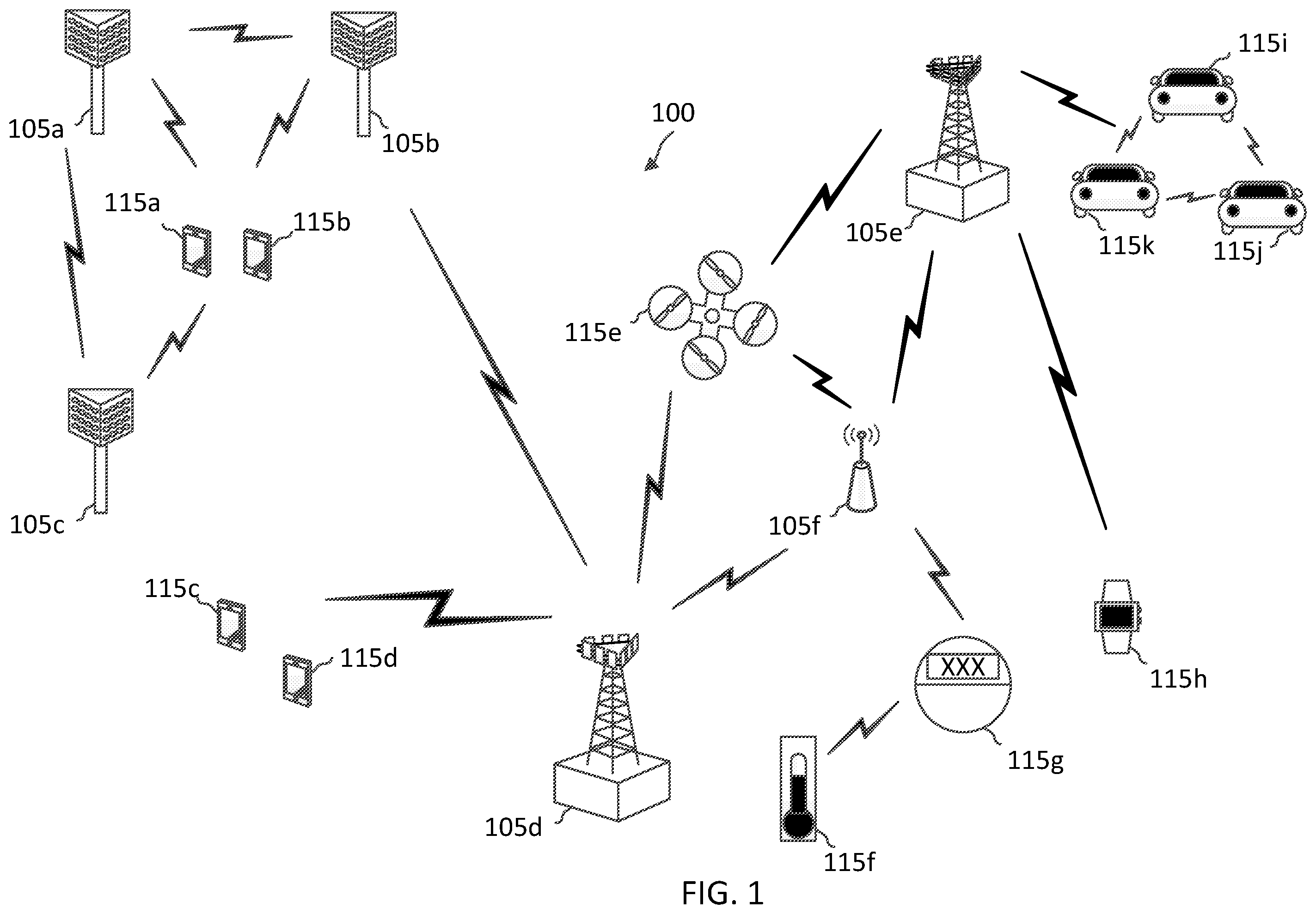 Patent US12588060 — Channel occupancy time sharing for sidelink communications — Figure 1
