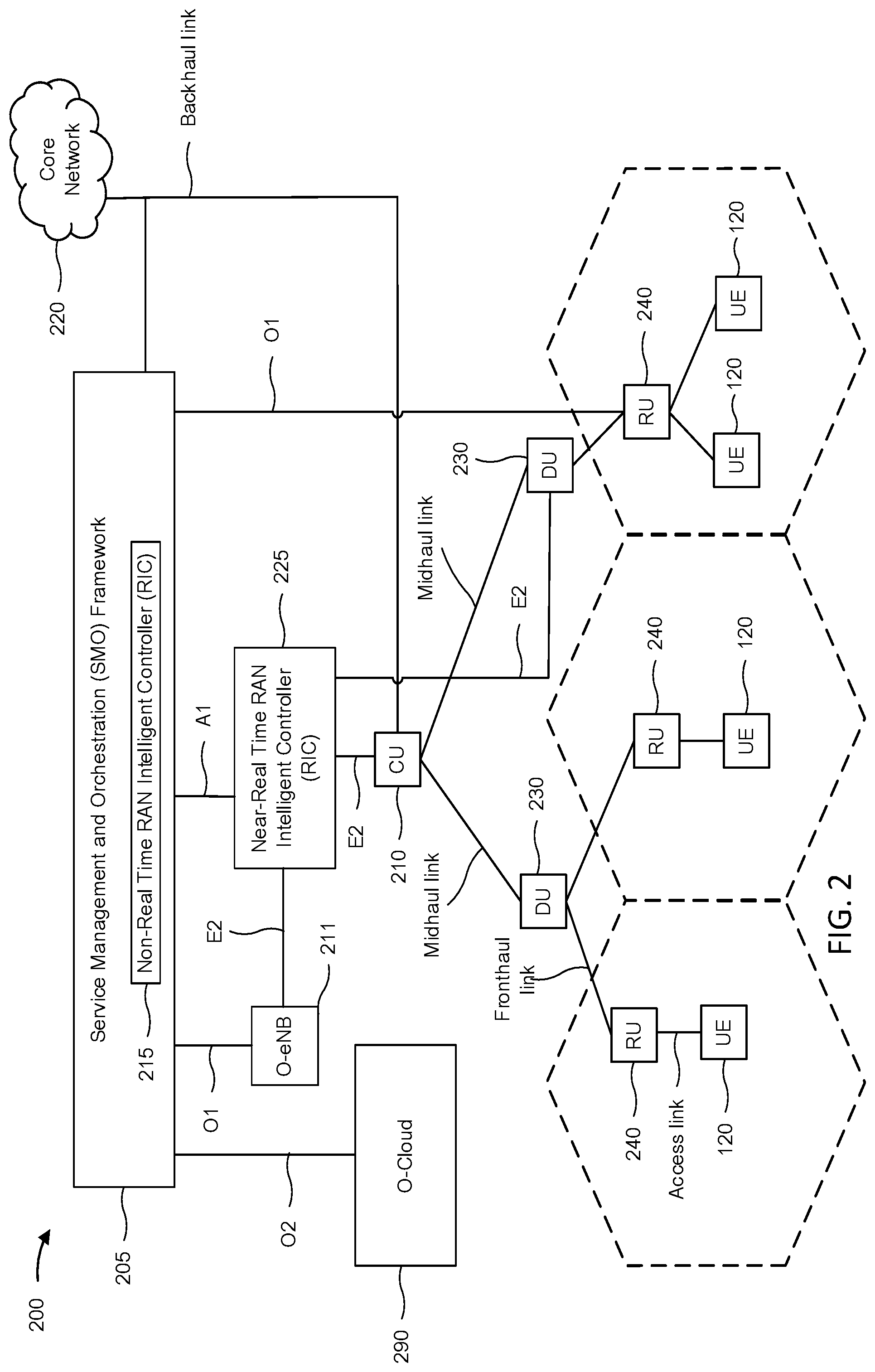 Patent US12588060 Figure 2 – Channel occupancy time sharing for sidelink communications