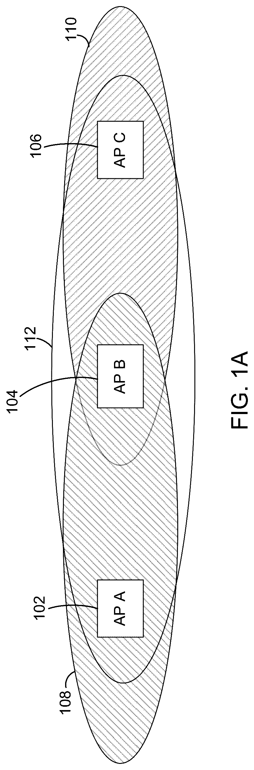 Patent US12588061 Figure 1 – Slot synchronization for stations in overlapping basic service sets