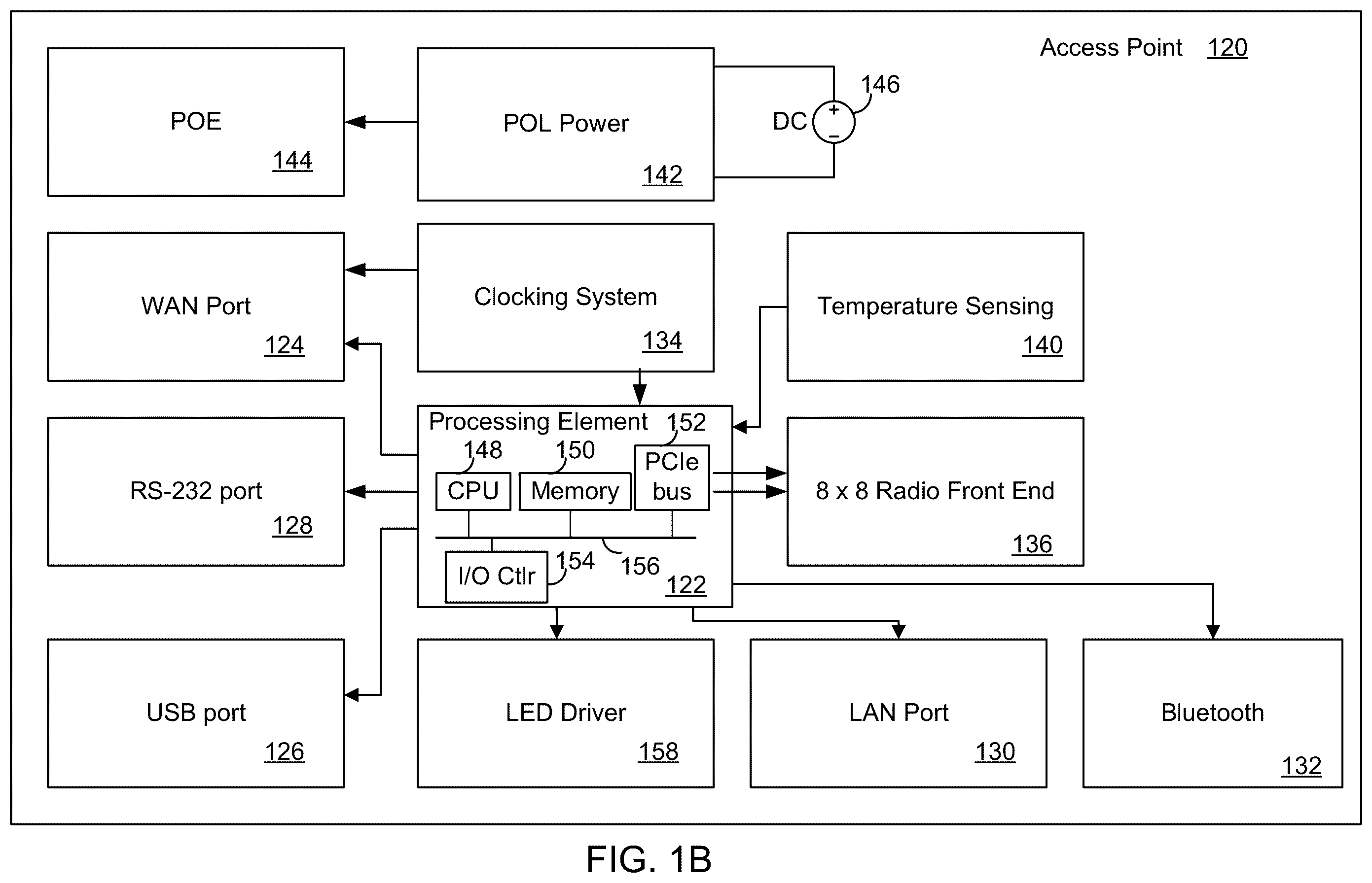 Patent US12588061 Figure 2 – Slot synchronization for stations in overlapping basic service sets