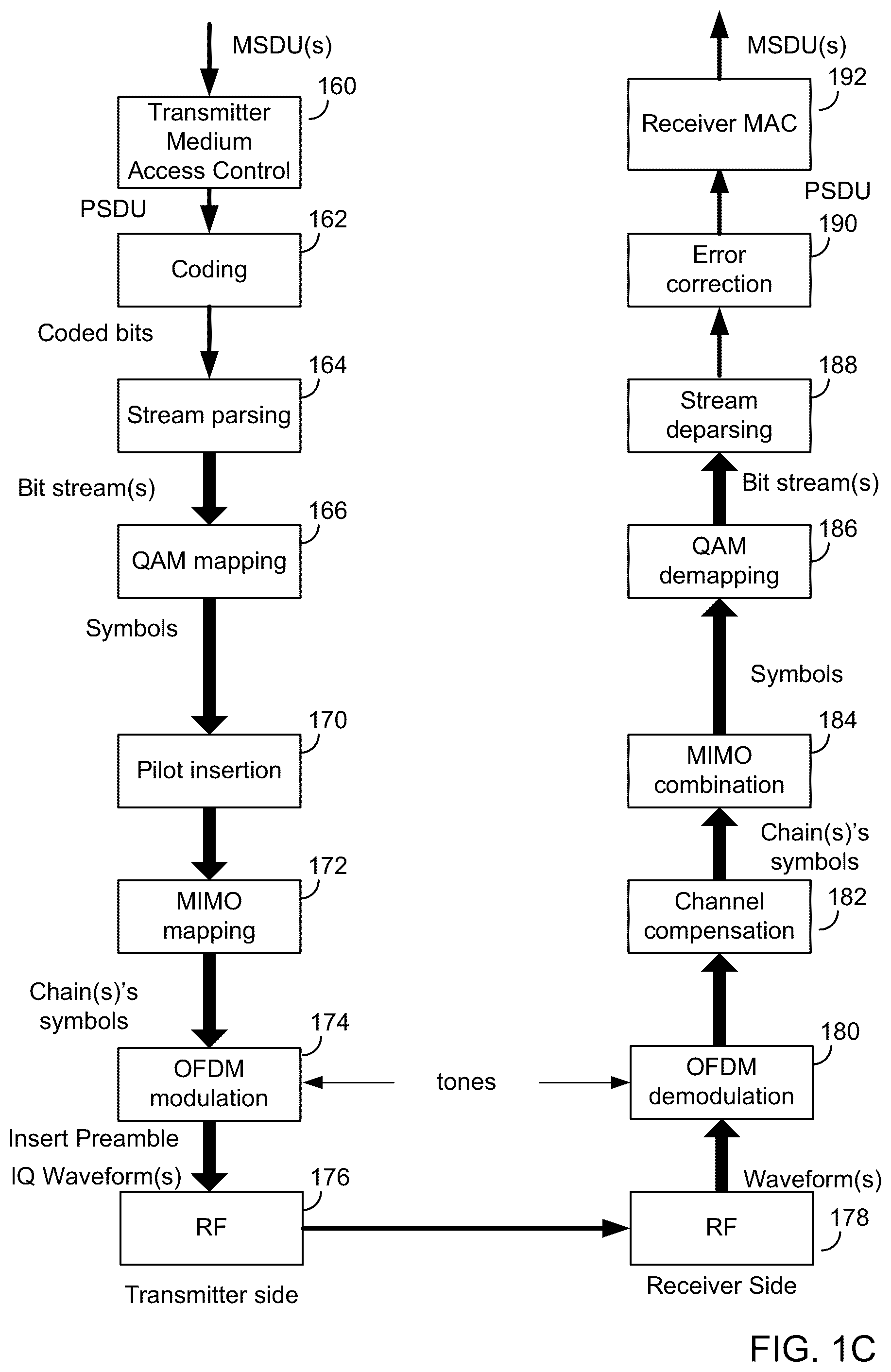 Patent US12588061 Figure 3 – Slot synchronization for stations in overlapping basic service sets