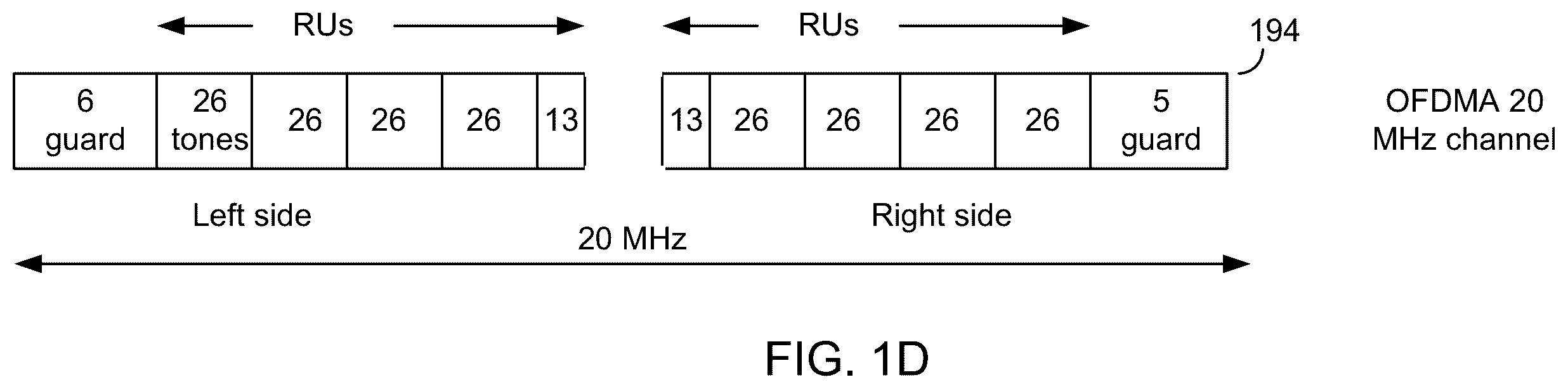 Patent US12588061 Figure 4 – Slot synchronization for stations in overlapping basic service sets