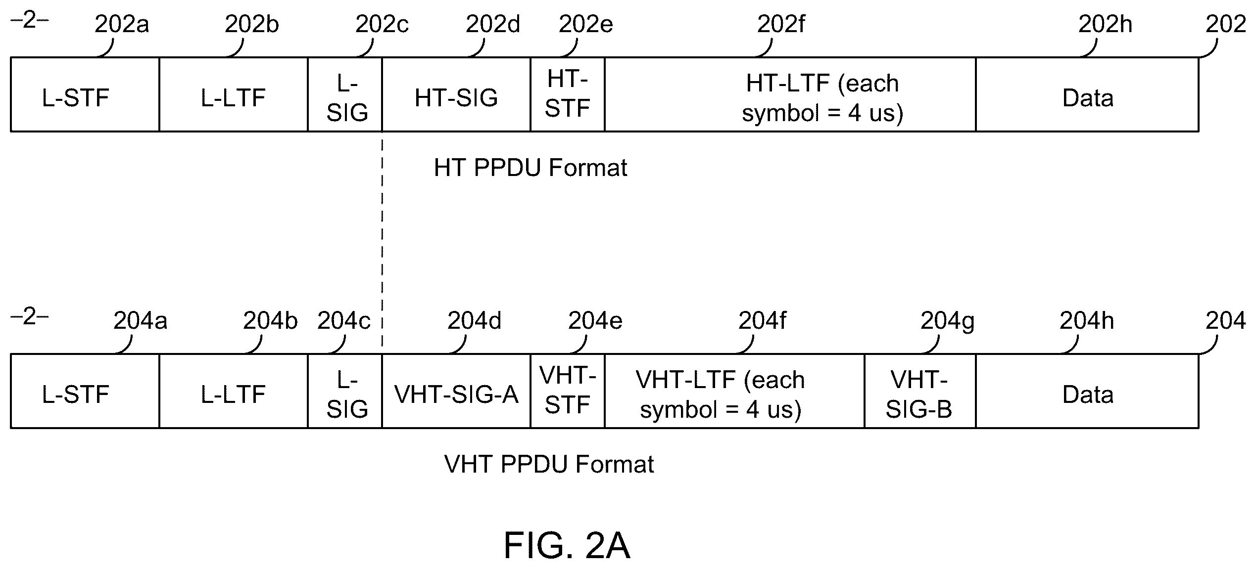 Patent US12588061 Figure 5 – Slot synchronization for stations in overlapping basic service sets