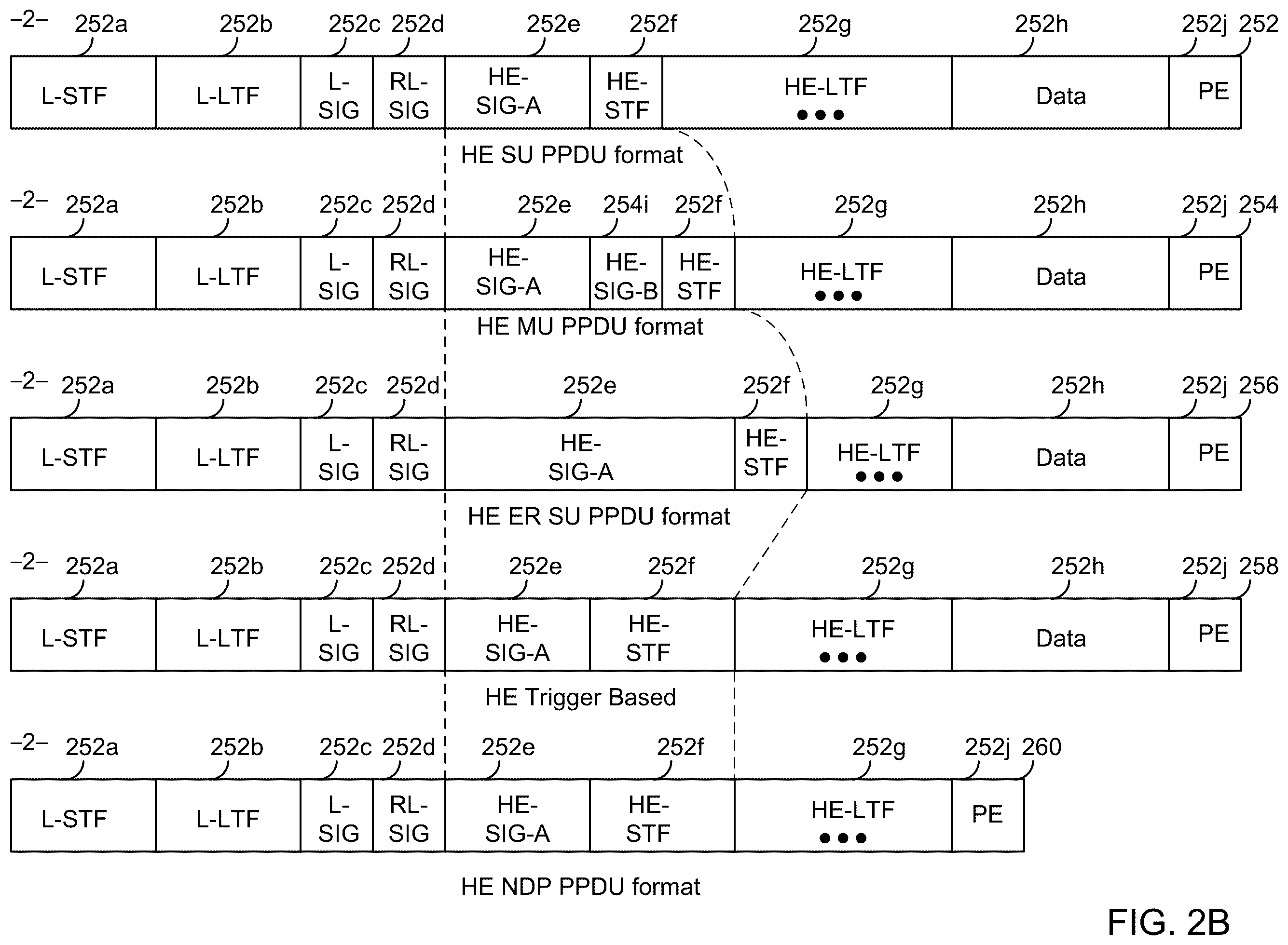 Patent US12588061 Figure 6 – Slot synchronization for stations in overlapping basic service sets