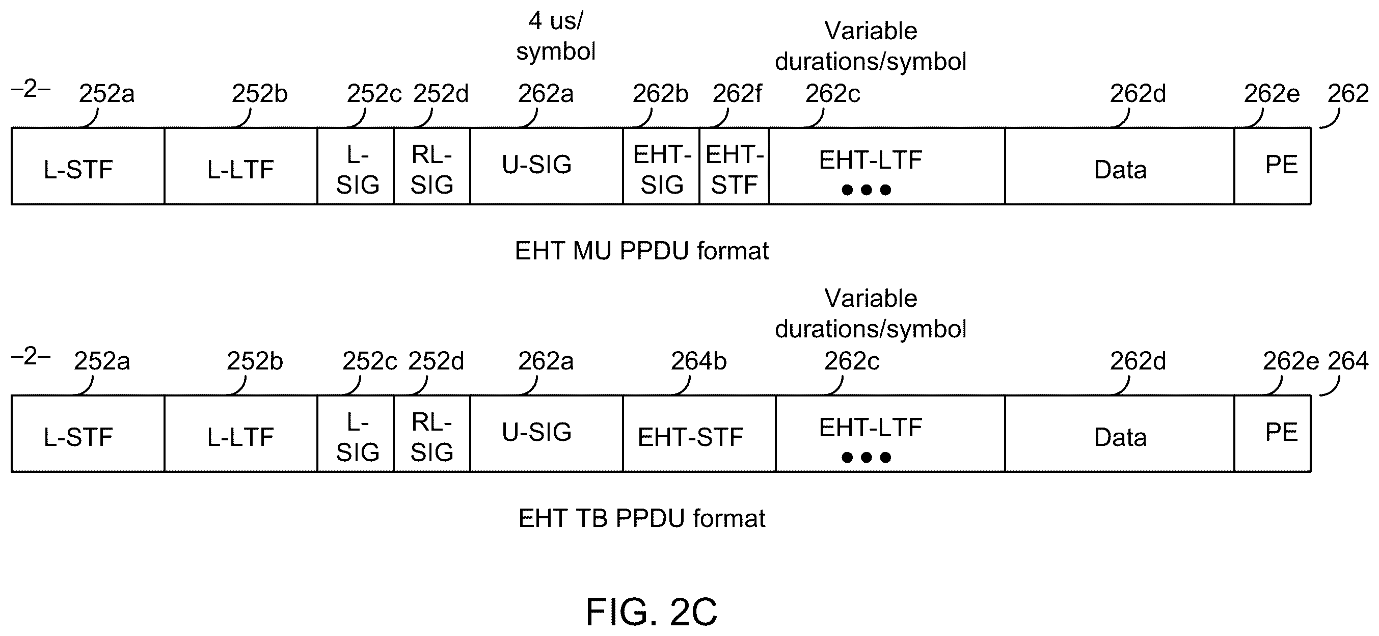 Patent US12588061 Figure 7 – Slot synchronization for stations in overlapping basic service sets