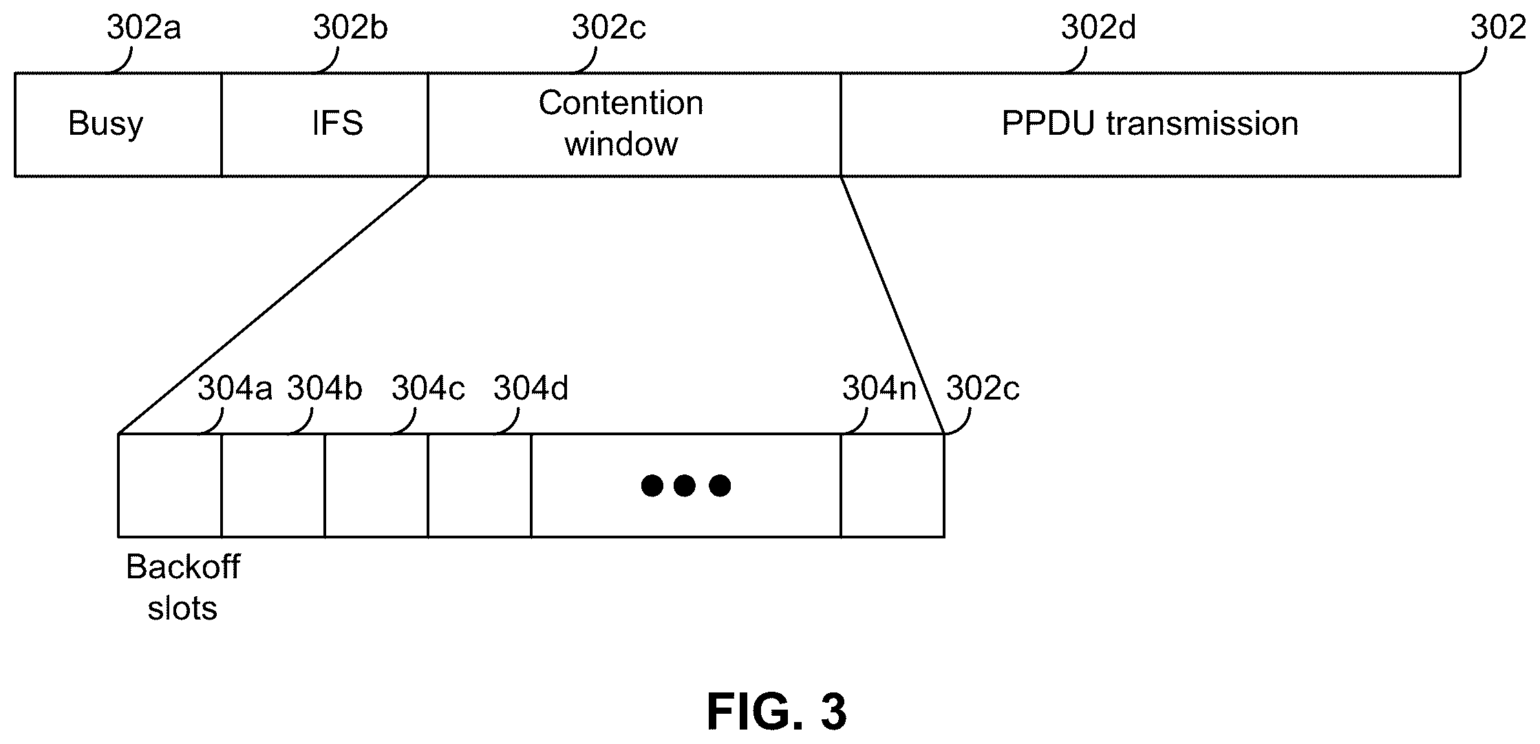 Patent US12588061 Figure 8 – Slot synchronization for stations in overlapping basic service sets