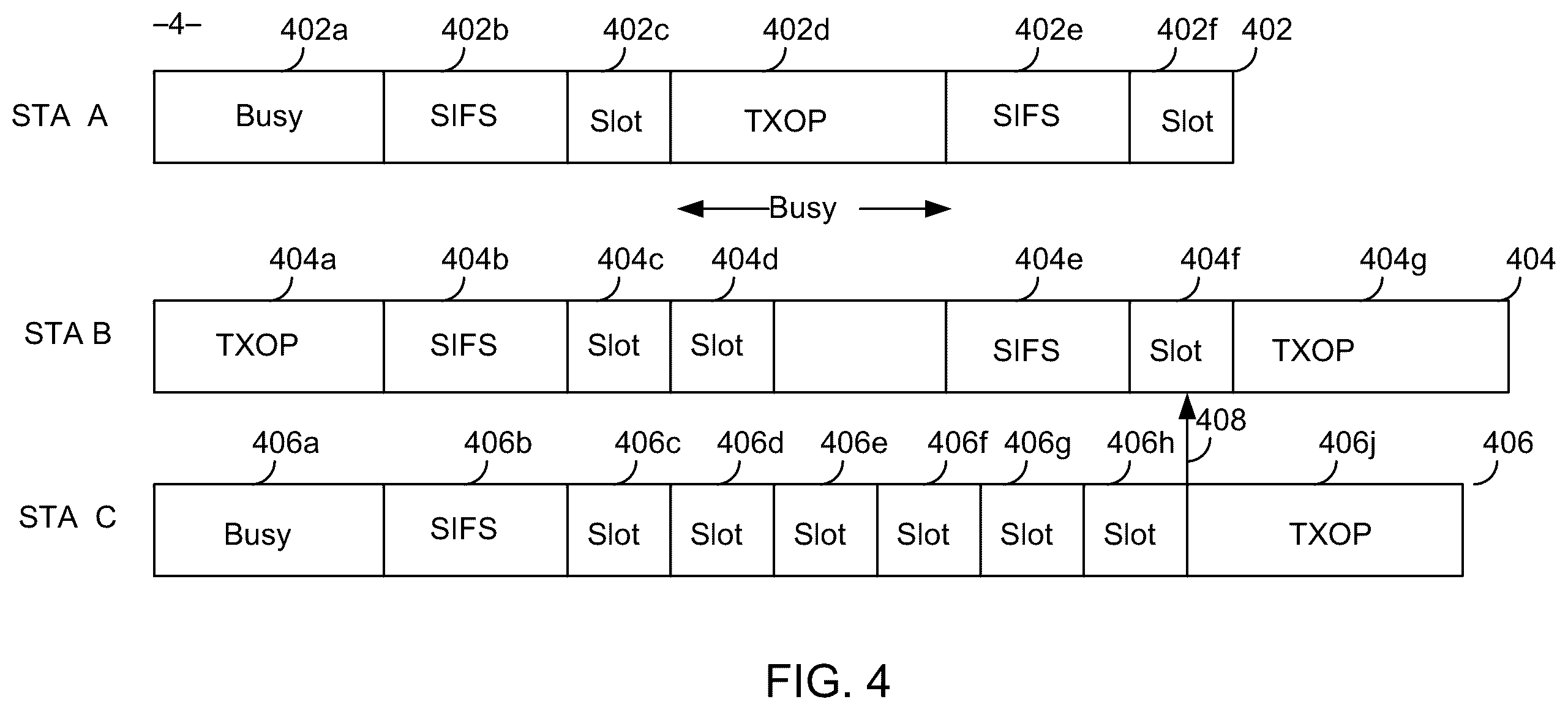 Patent US12588061 Figure 9 – Slot synchronization for stations in overlapping basic service sets