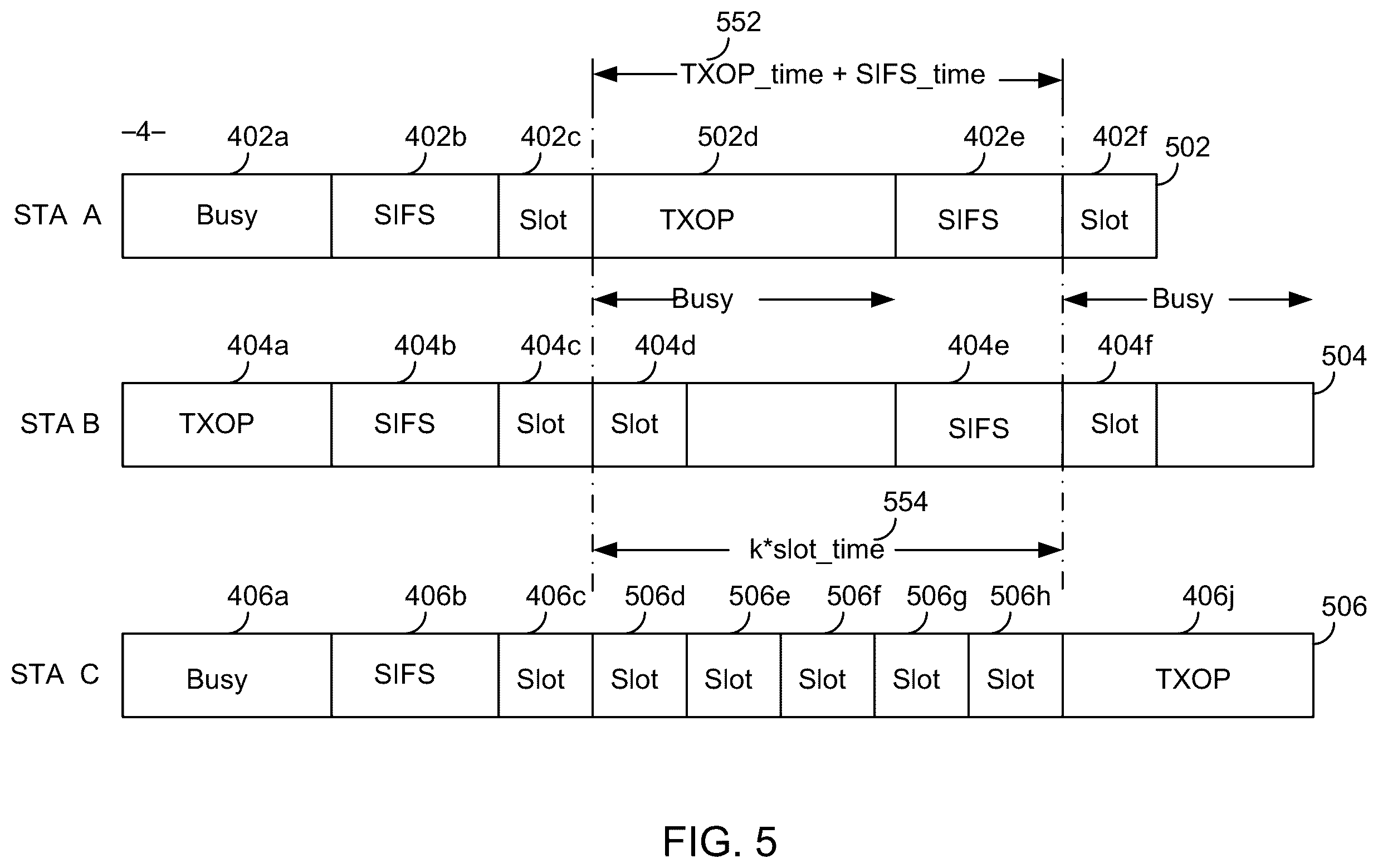 Patent US12588061 Figure 10 – Slot synchronization for stations in overlapping basic service sets