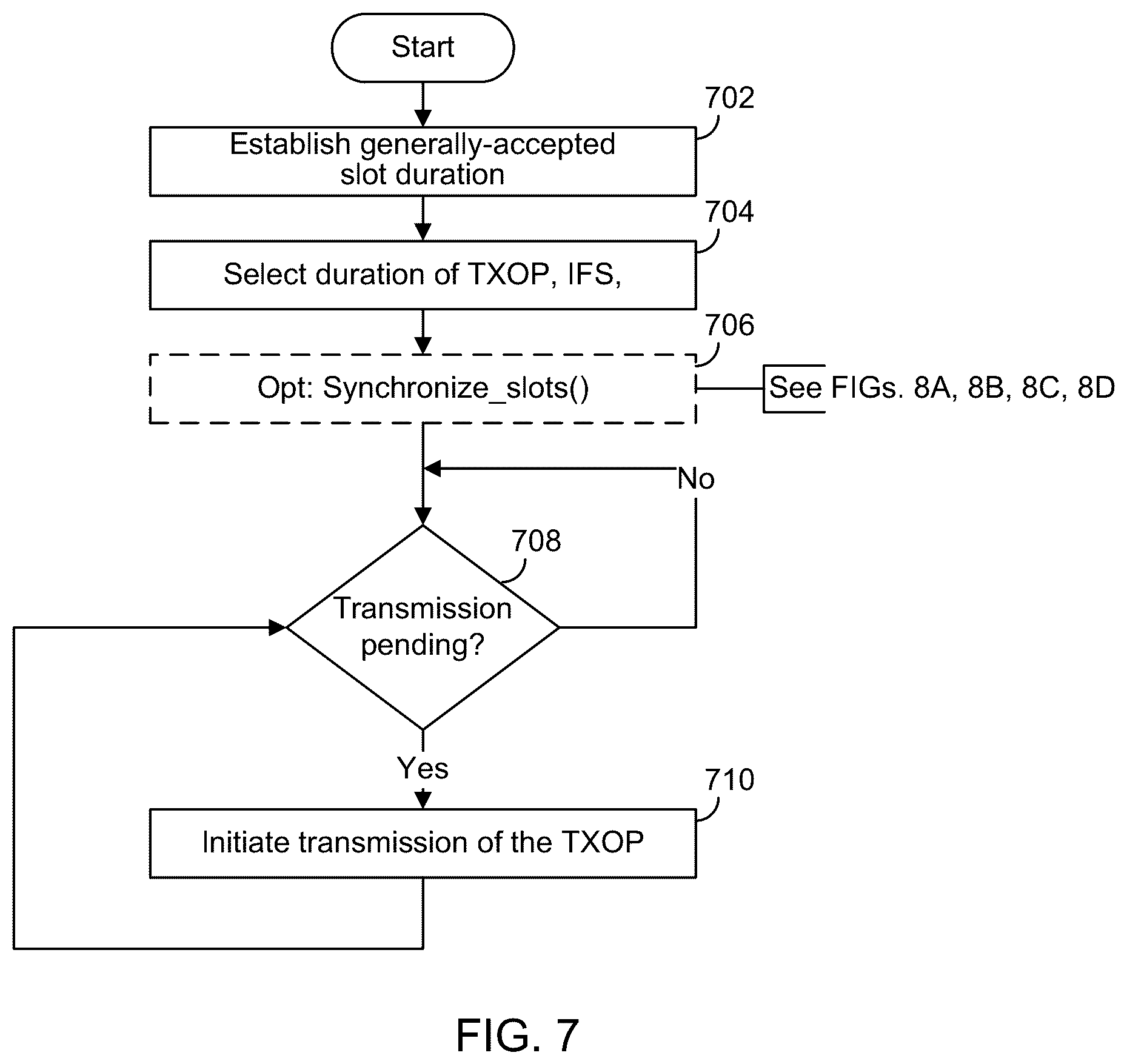 Patent US12588061 Figure 12 – Slot synchronization for stations in overlapping basic service sets