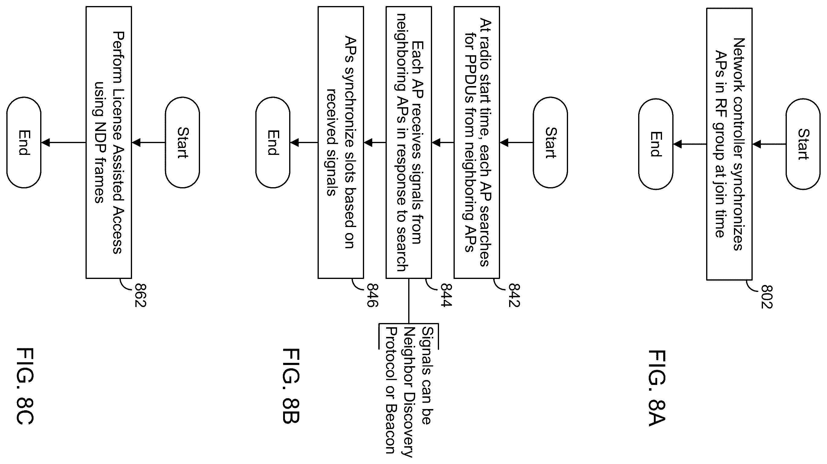 Patent US12588061 Figure 13 – Slot synchronization for stations in overlapping basic service sets