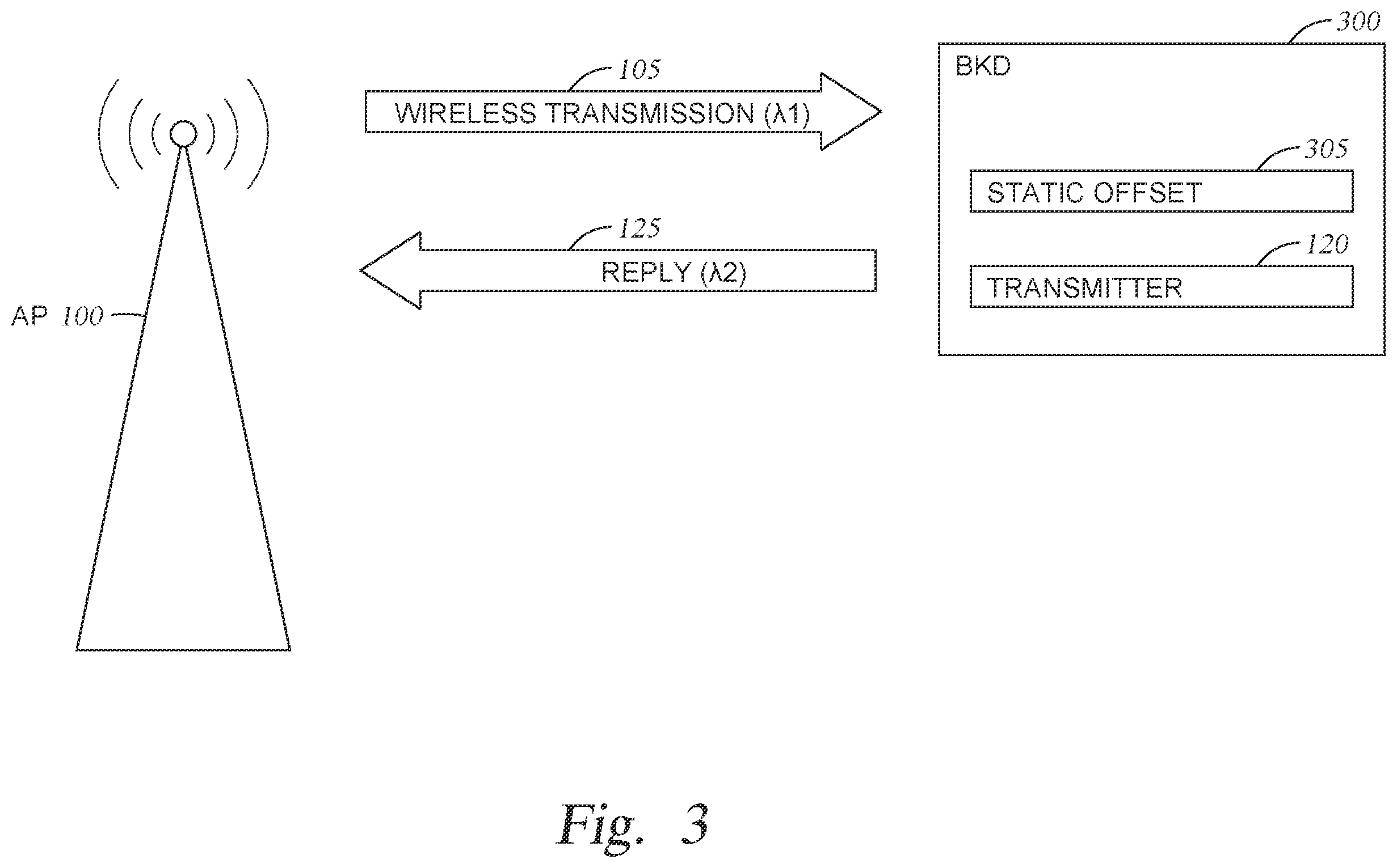 Patent US12588062 Figure 3 – Frequency assignment mechanisms for backscatter devices