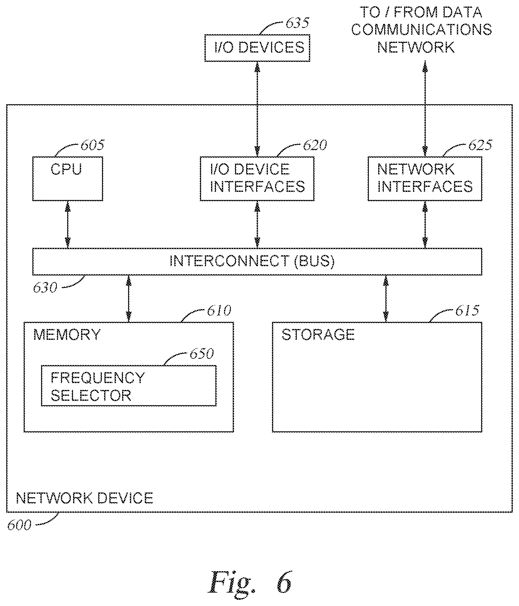 Patent US12588062 Figure 6 – Frequency assignment mechanisms for backscatter devices