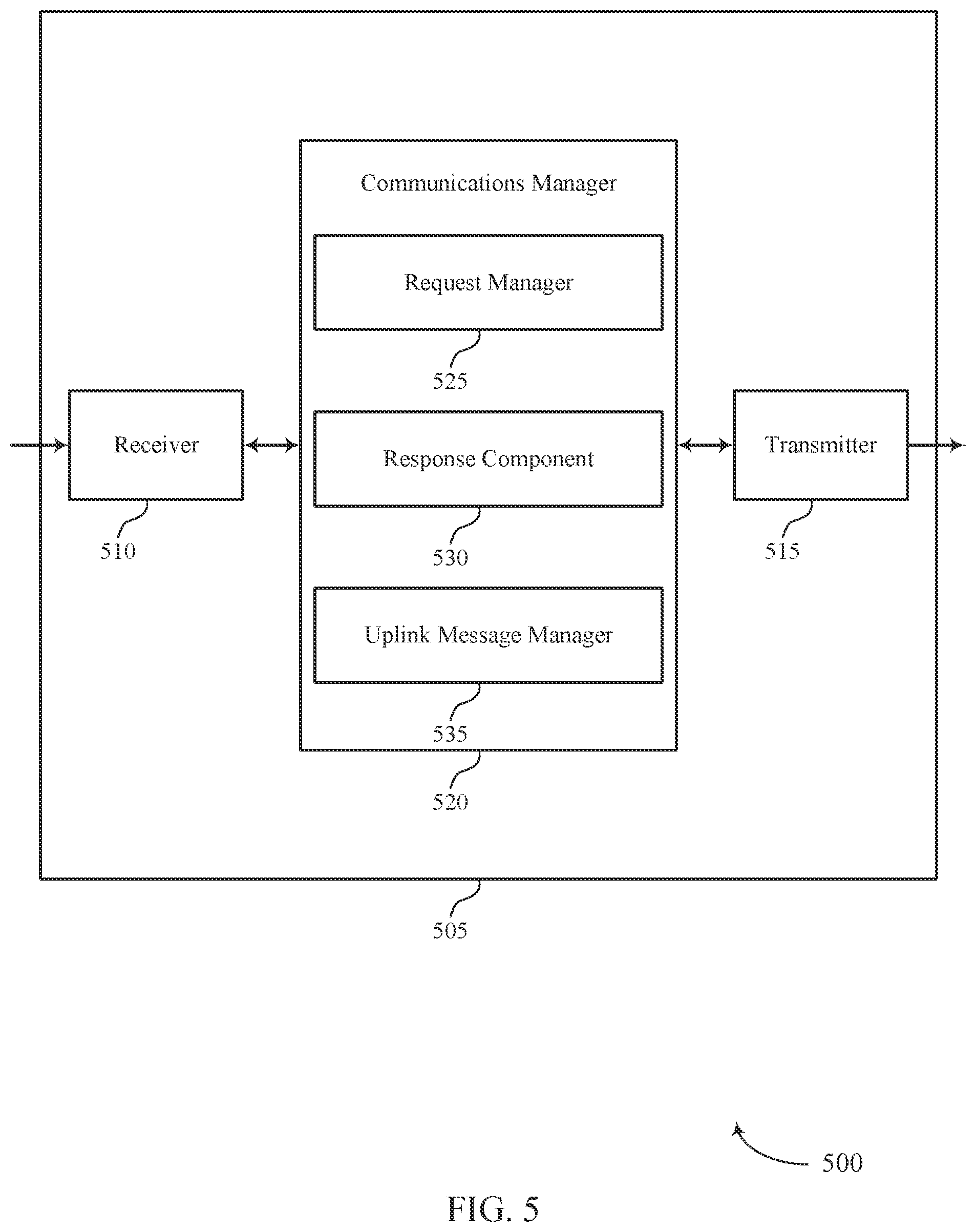 Patent US12588063 Figure 5 – Techniques for indicating message repetition parameters