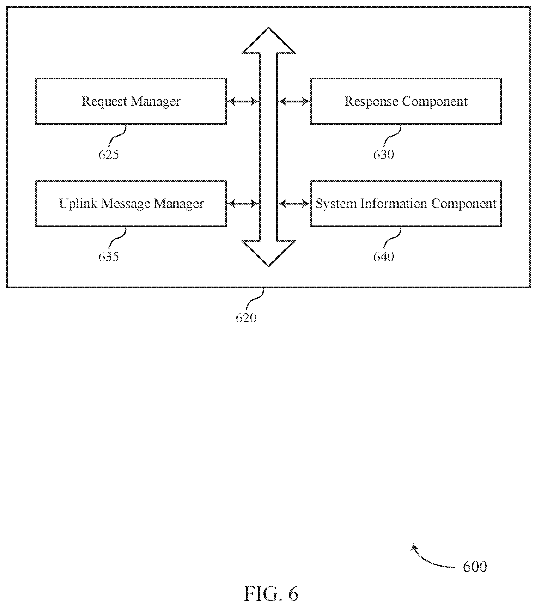 Patent US12588063 Figure 6 – Techniques for indicating message repetition parameters