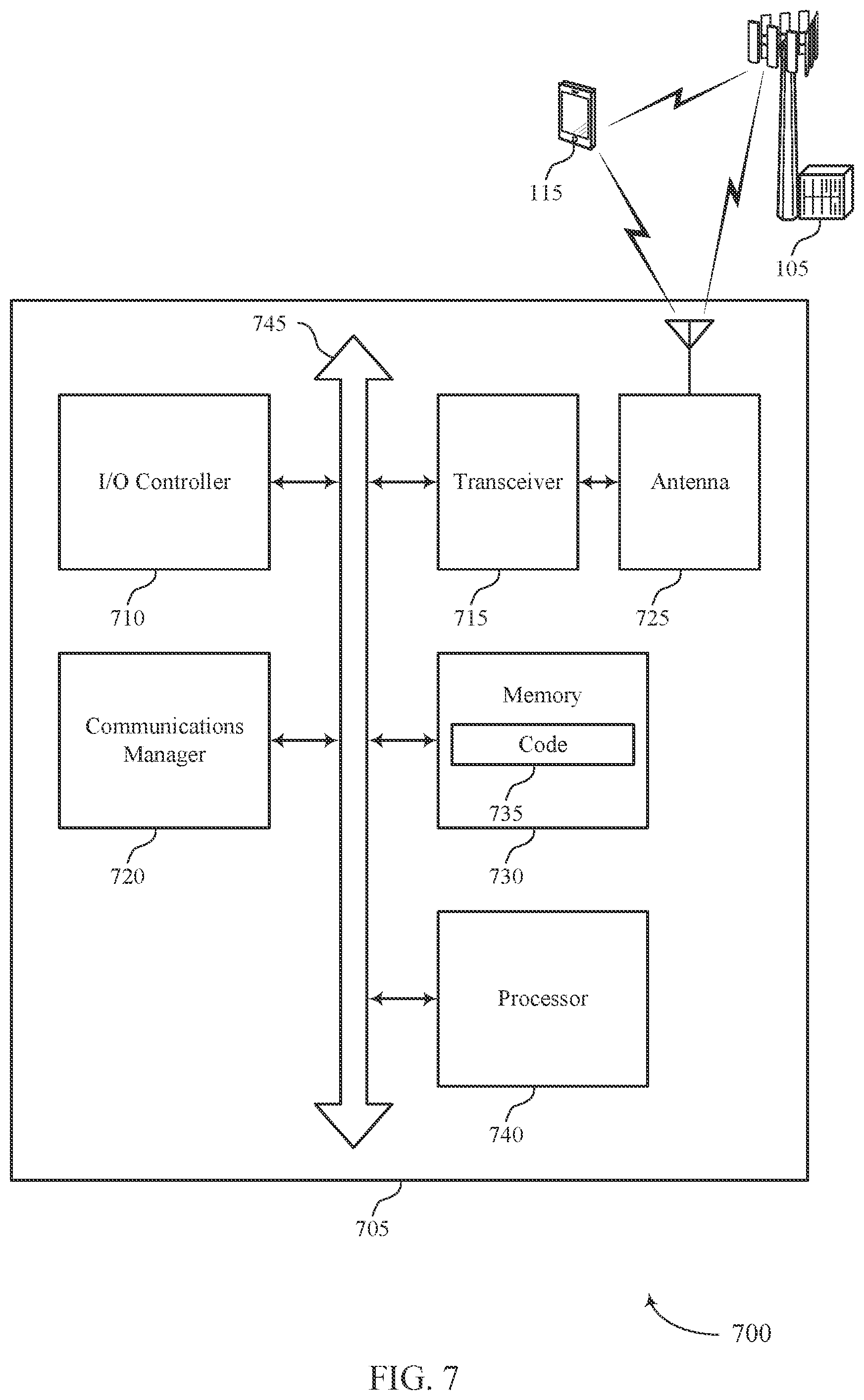 Patent US12588063 Figure 7 – Techniques for indicating message repetition parameters